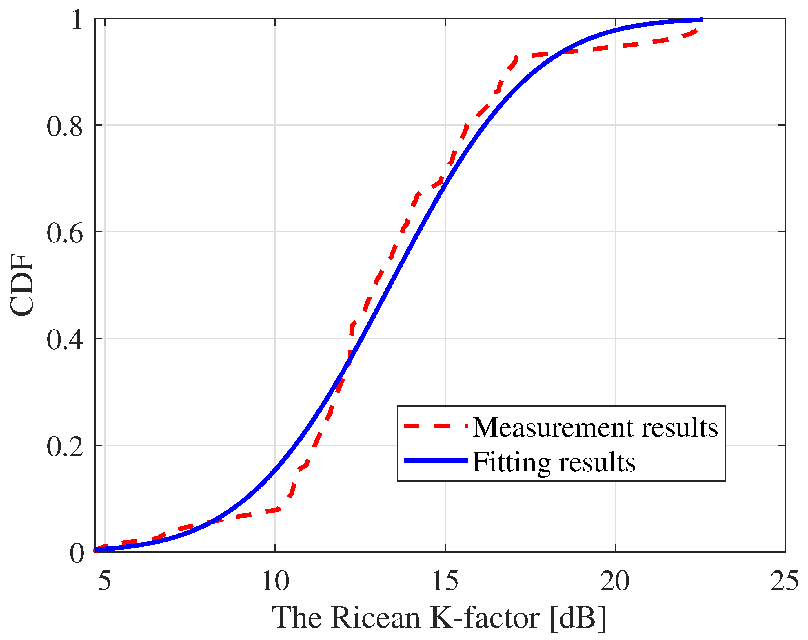 Electronics 12 03715 g013