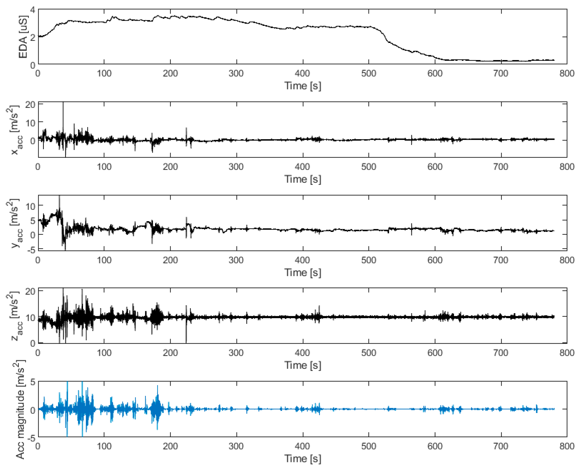 Electronics 12 03716 g006