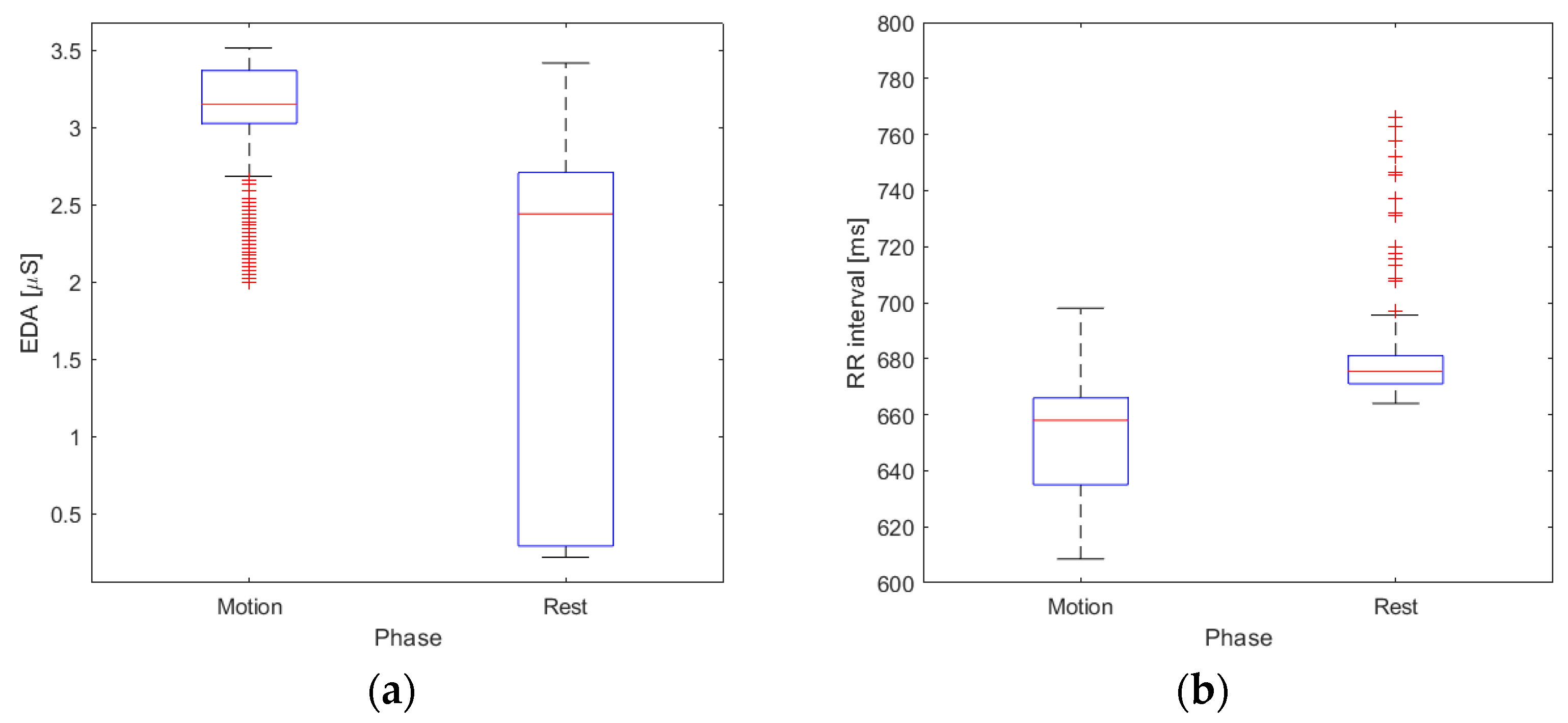 Electronics 12 03716 g008