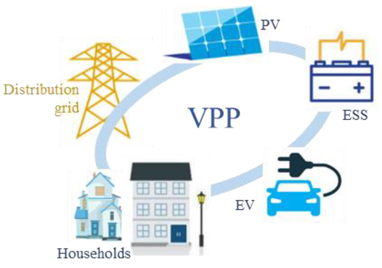 Electronics 12 03717 g001