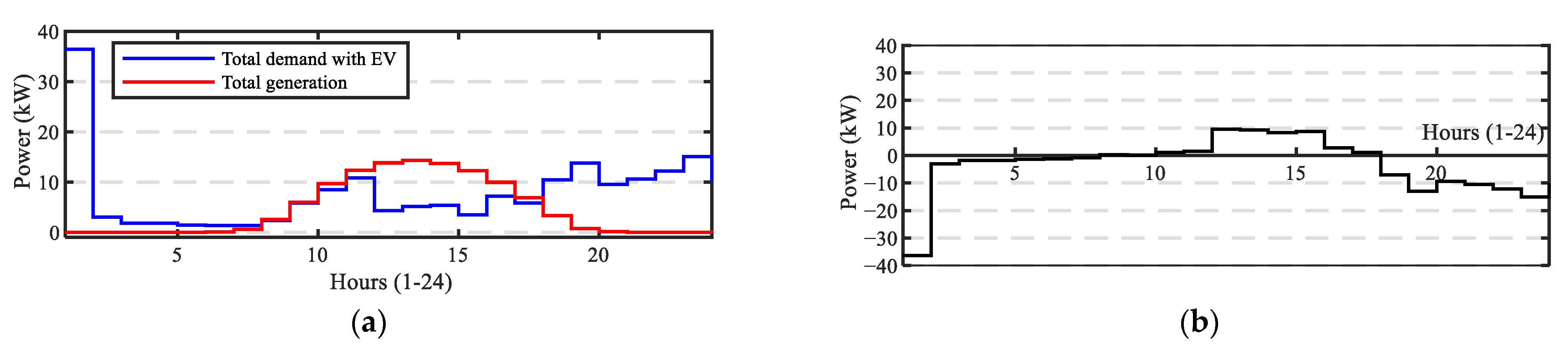 Electronics 12 03717 g002