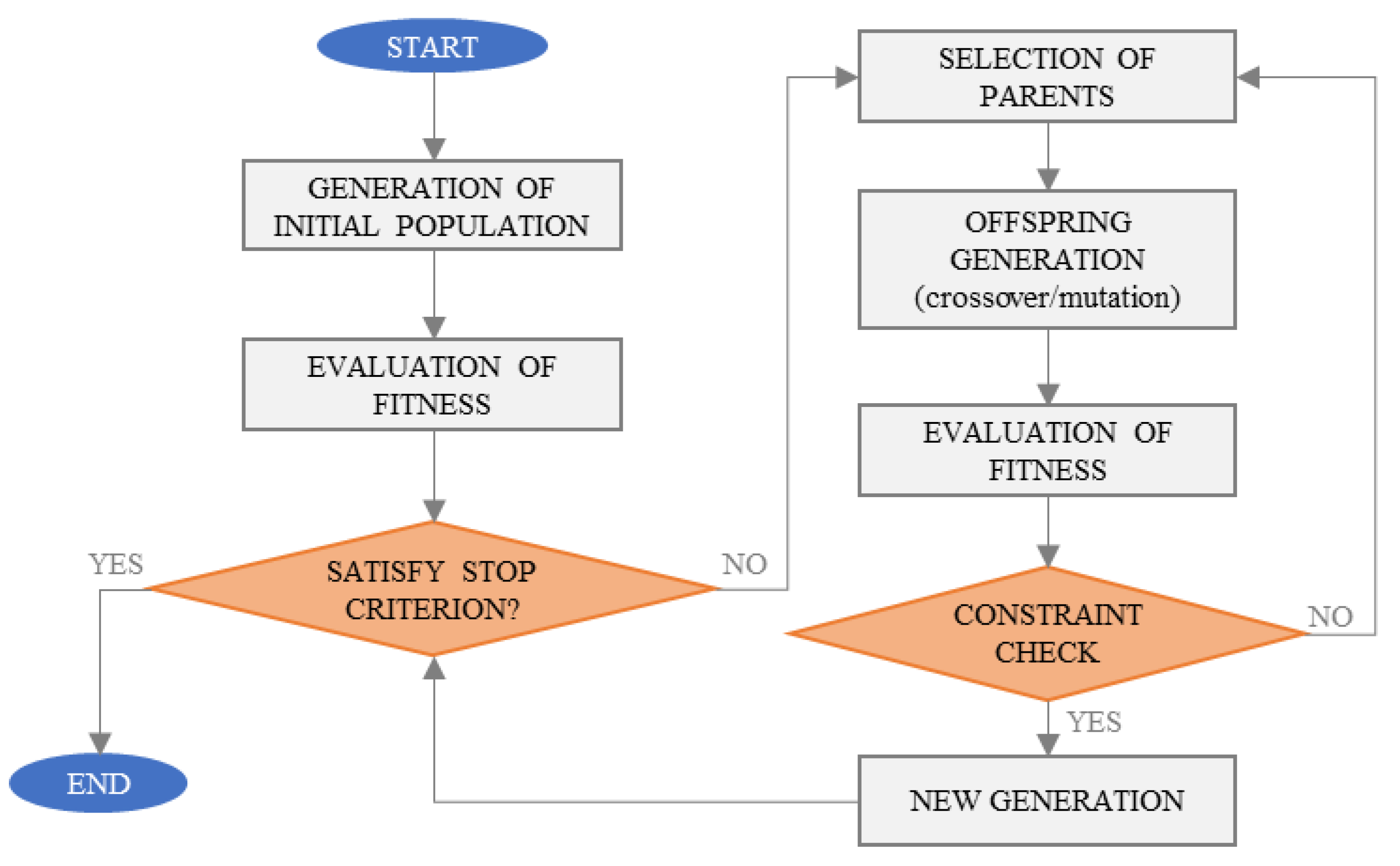 Electronics 12 03717 g004