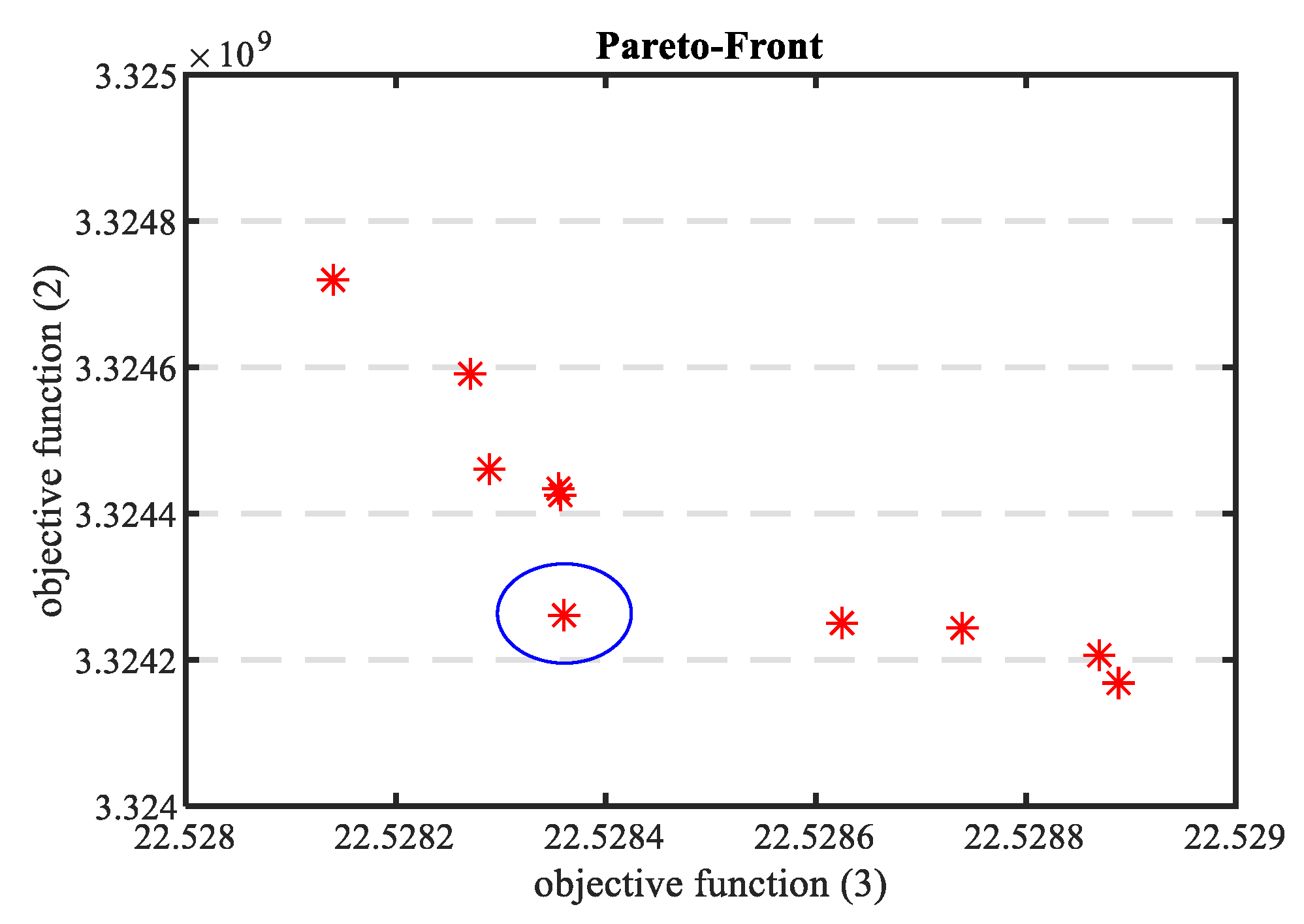 Electronics 12 03717 g005