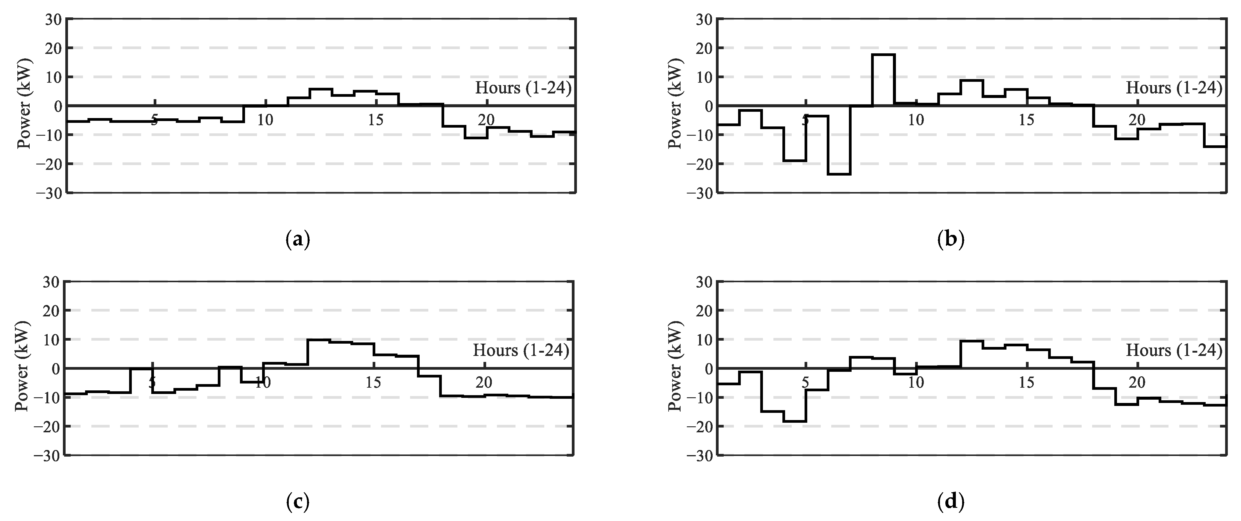 Electronics 12 03717 g008