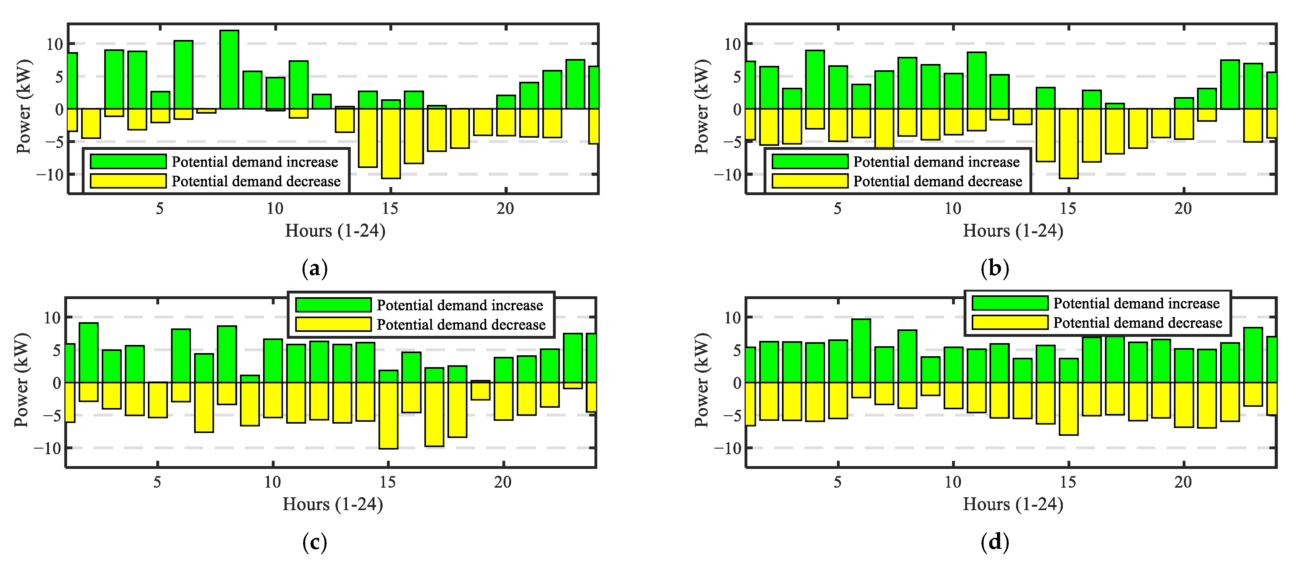 Electronics 12 03717 g009