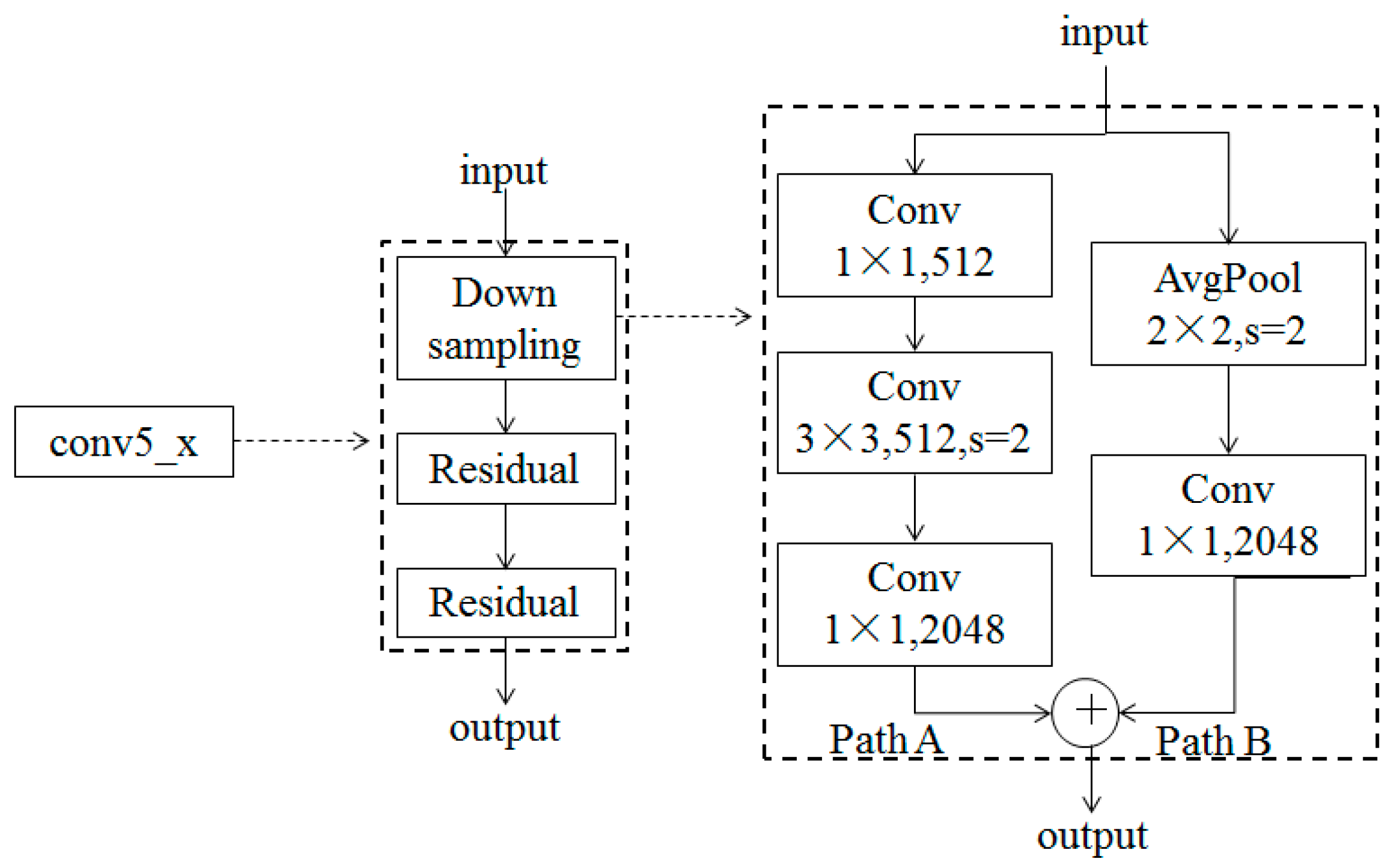Electronics 12 03723 g002