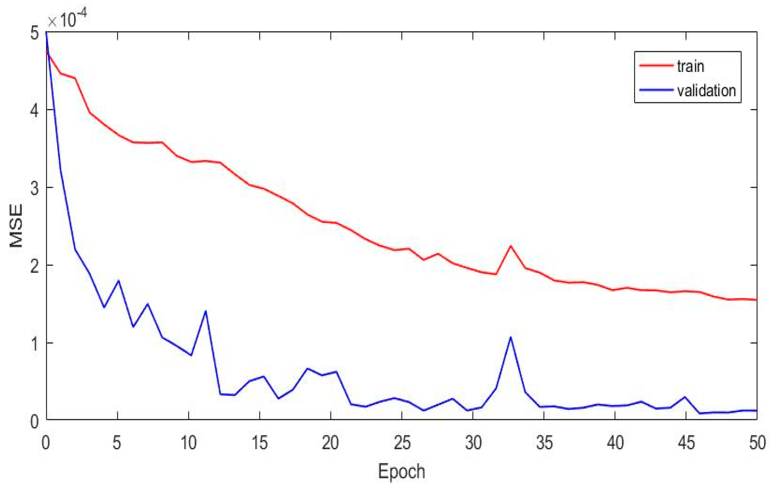 Electronics 12 03723 g003