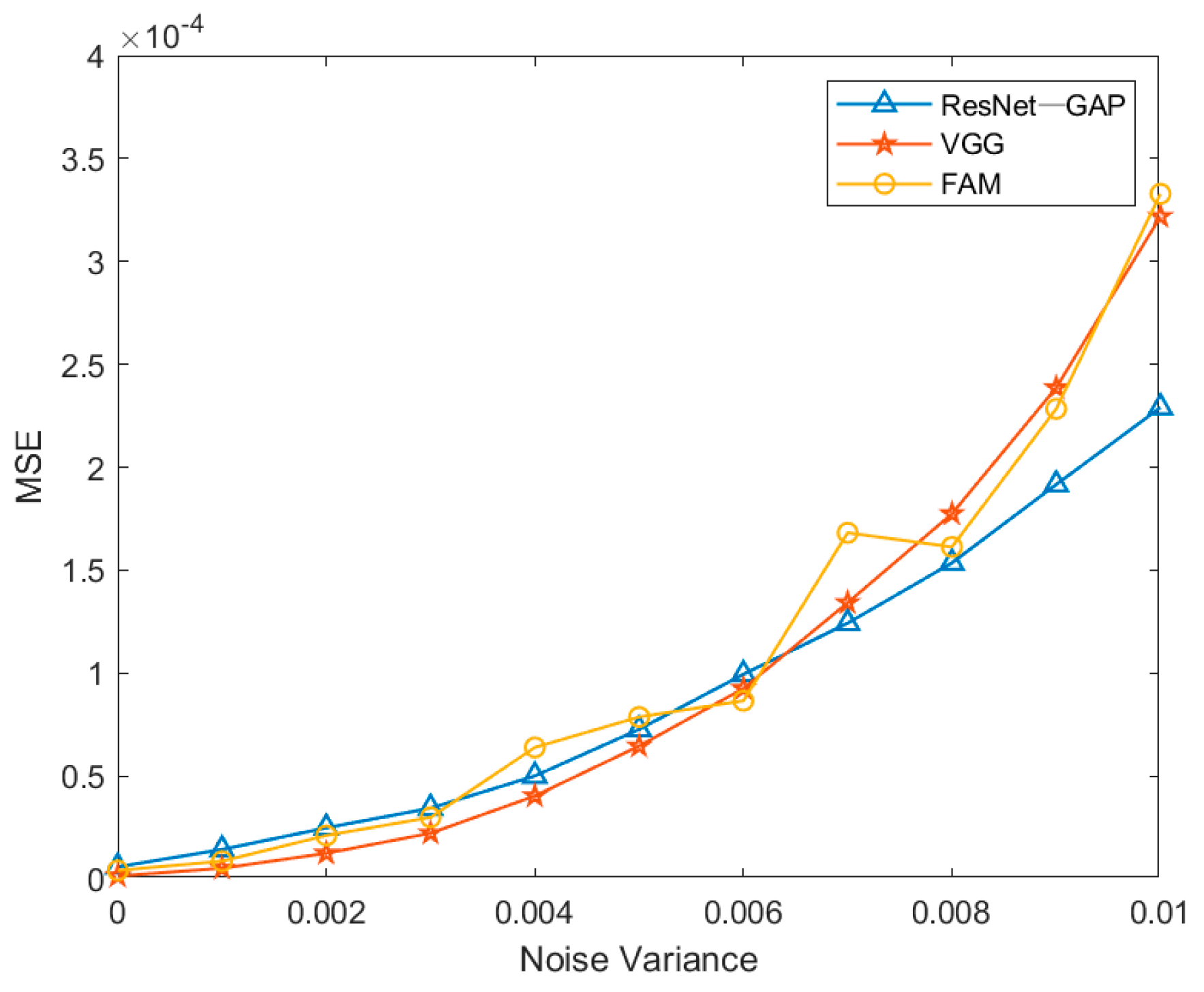 Electronics 12 03723 g005