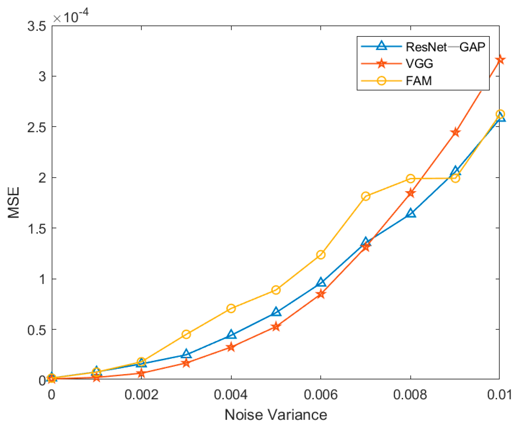 Electronics 12 03723 g006