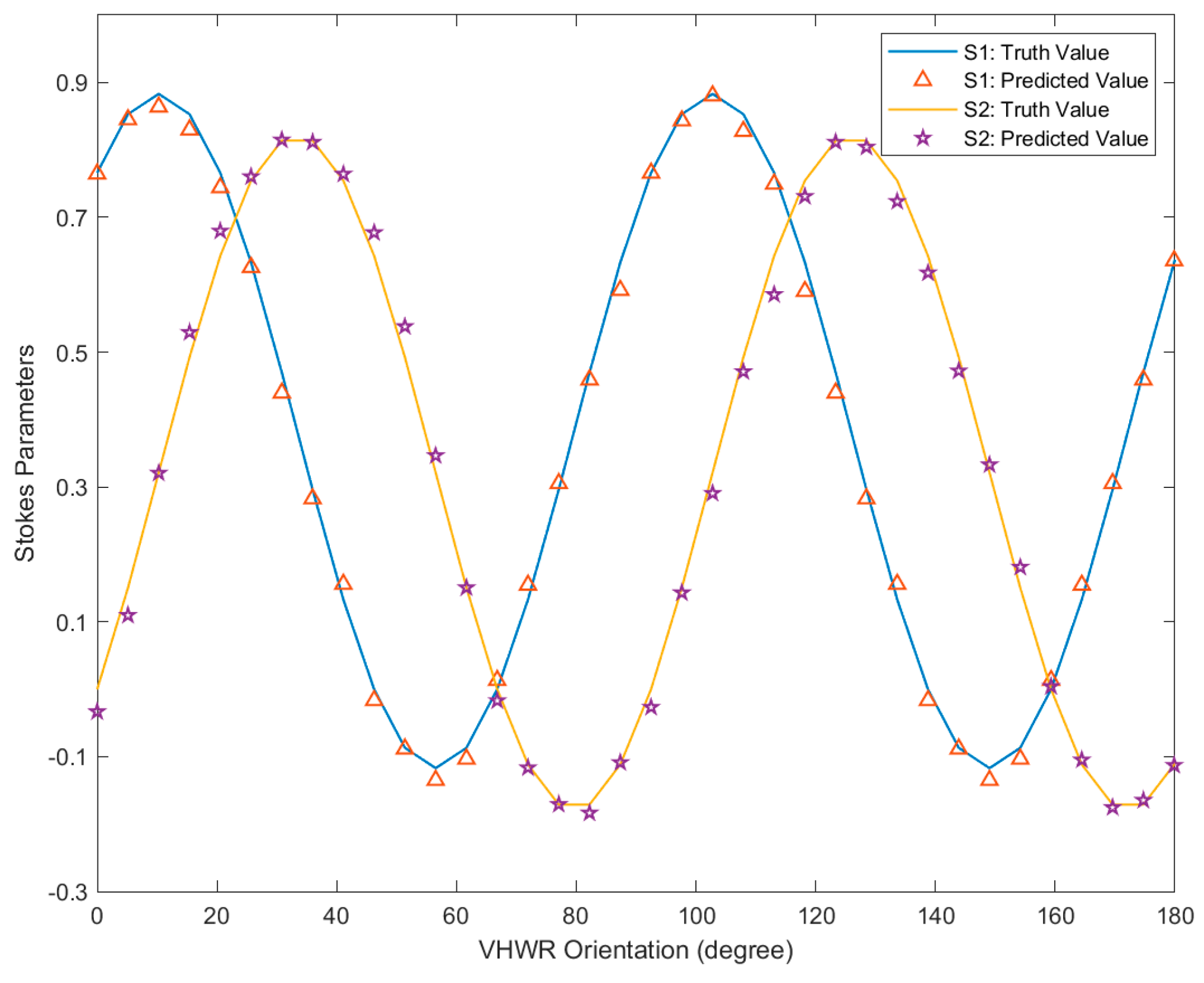 Electronics 12 03723 g008