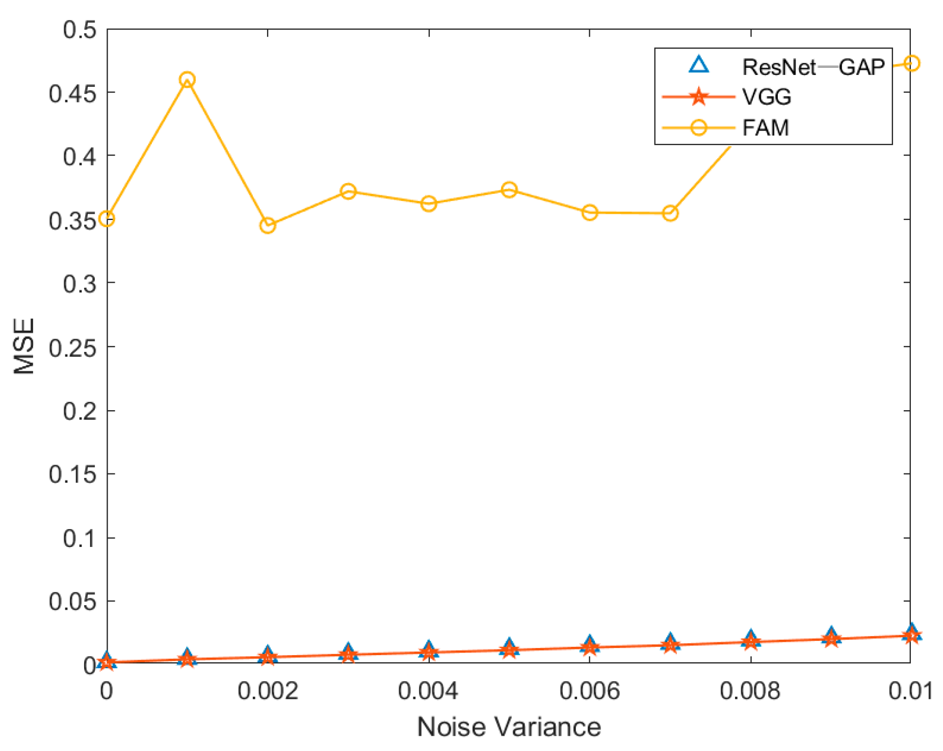 Electronics 12 03723 g014
