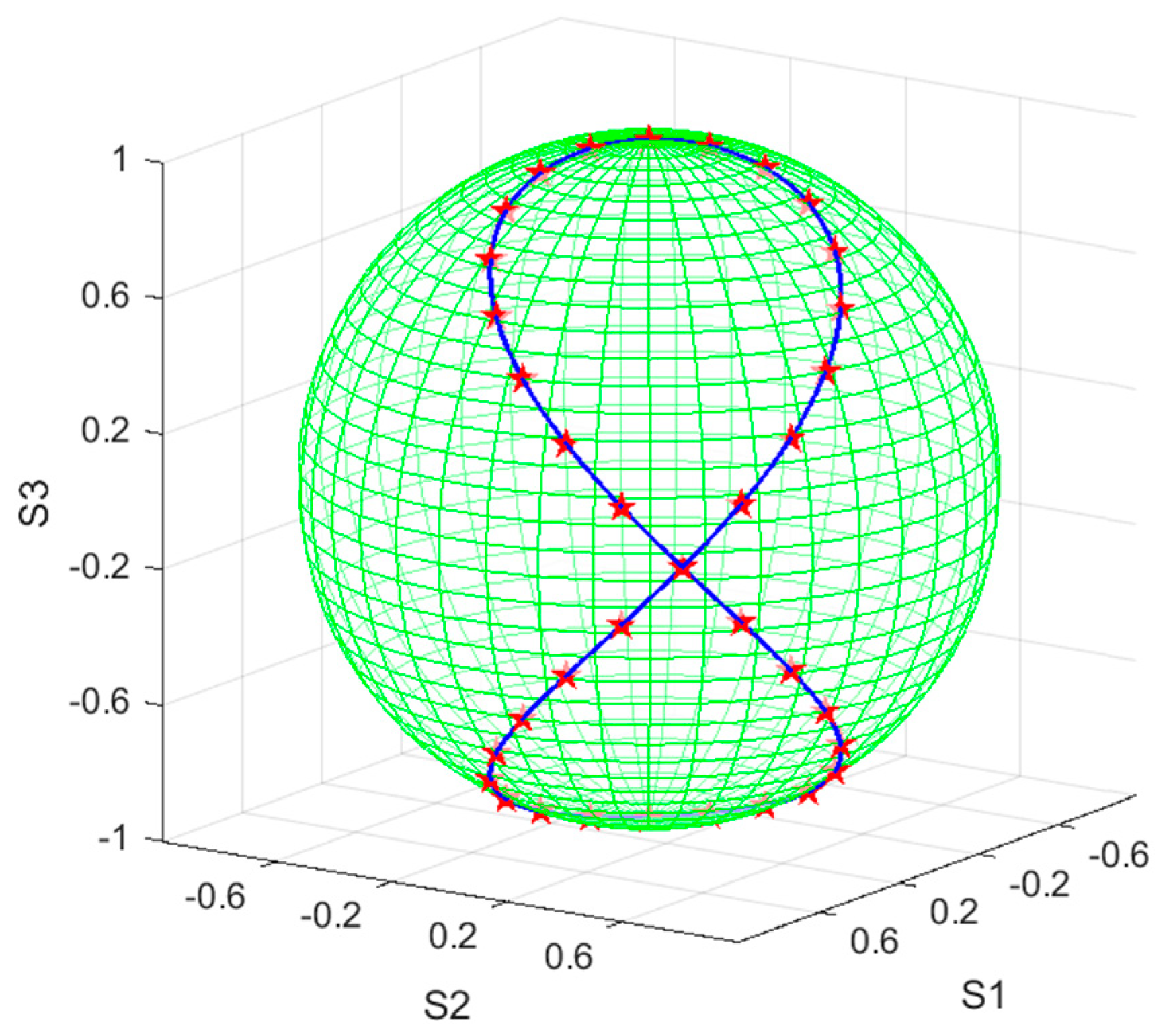 Electronics 12 03723 g022