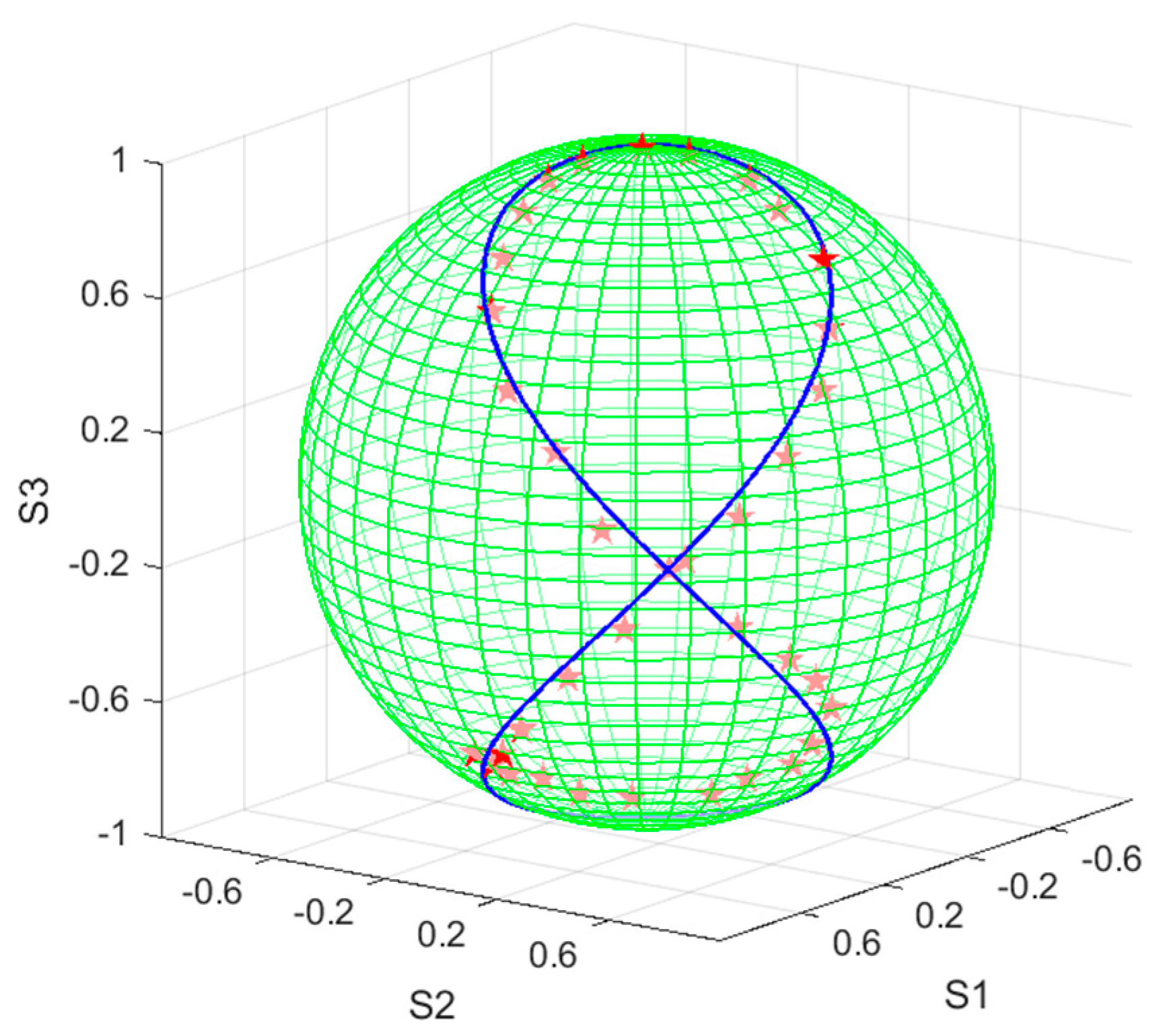 Electronics 12 03723 g023
