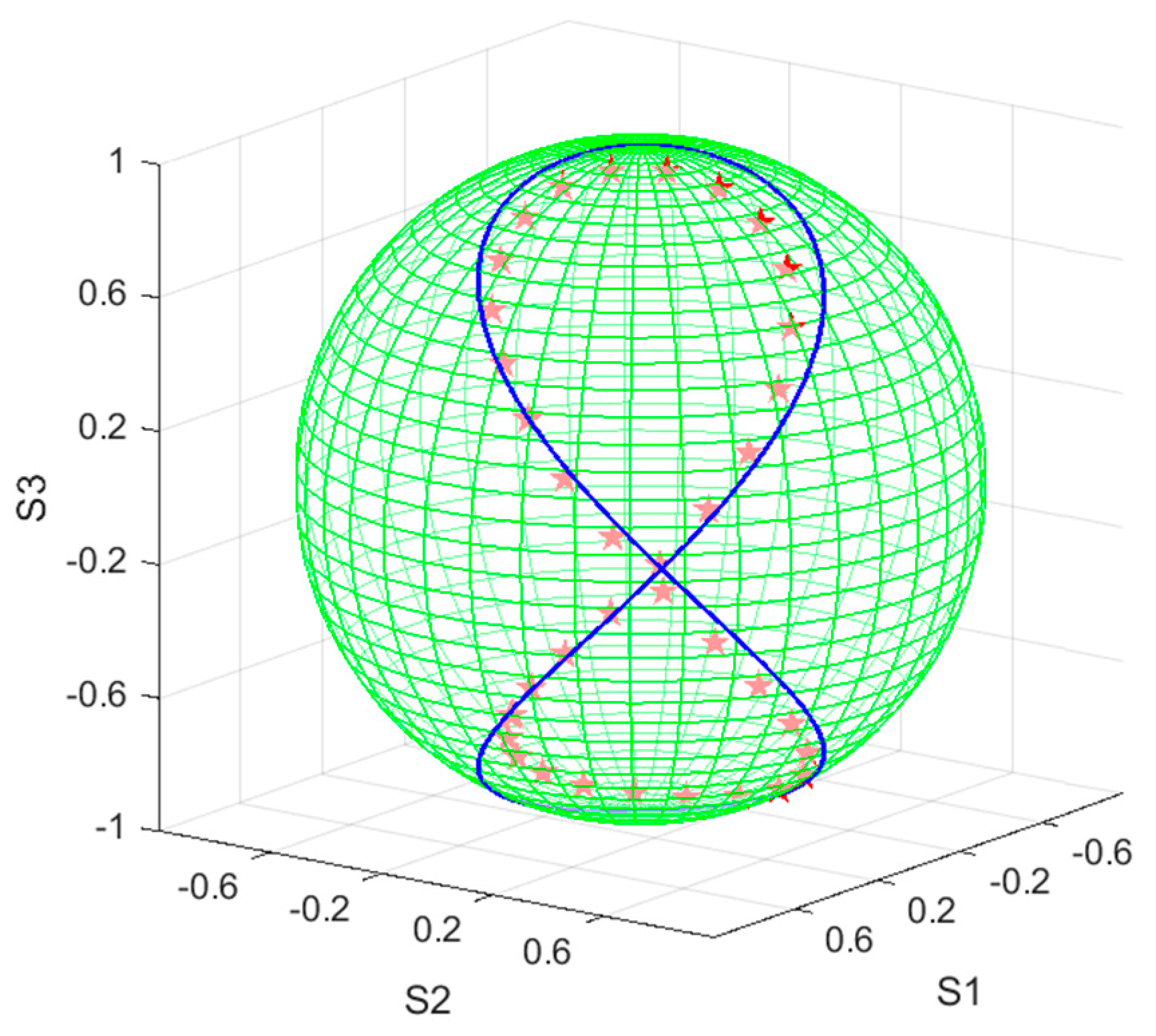 Electronics 12 03723 g025