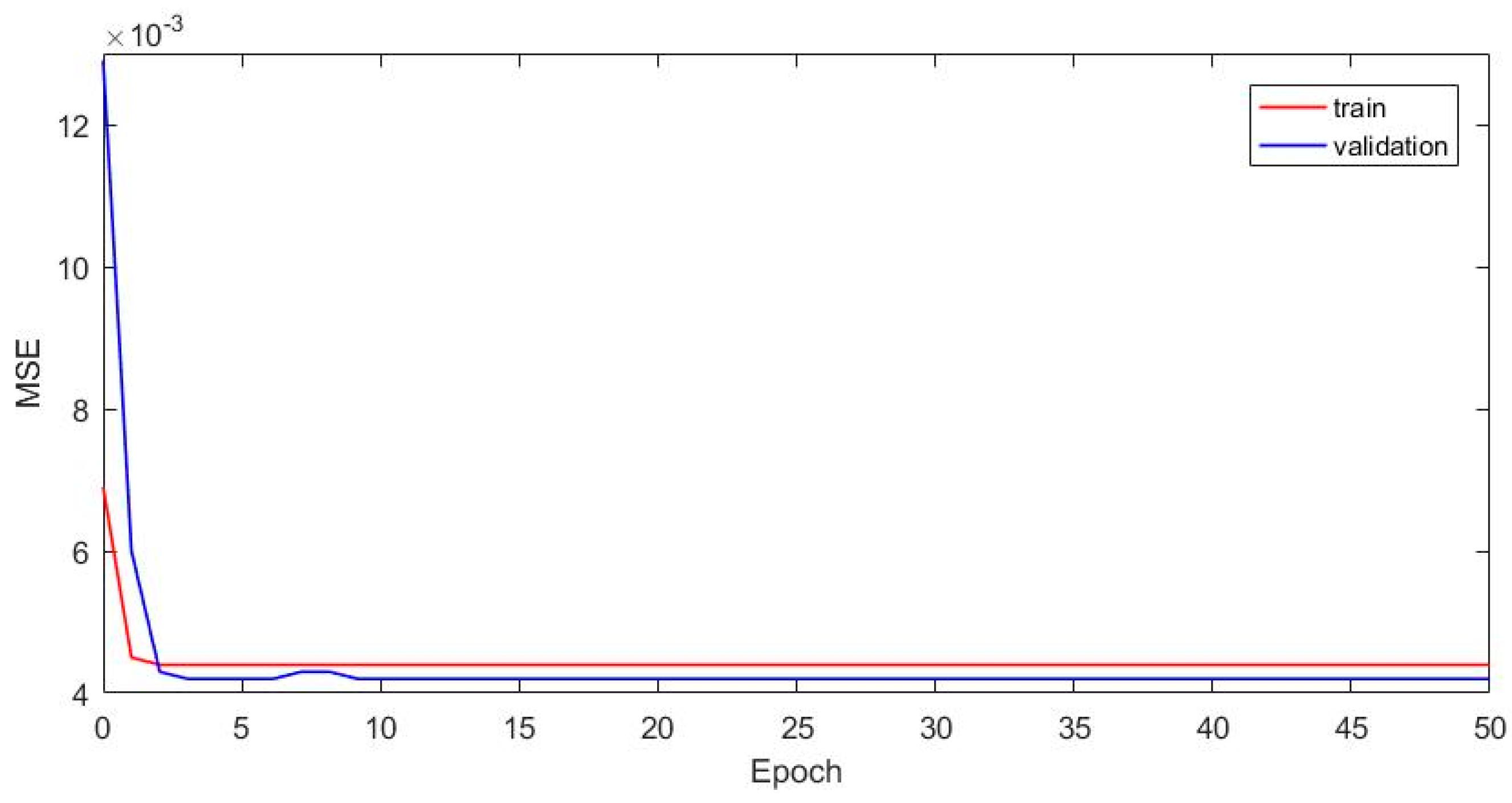 Electronics 12 03723 g026