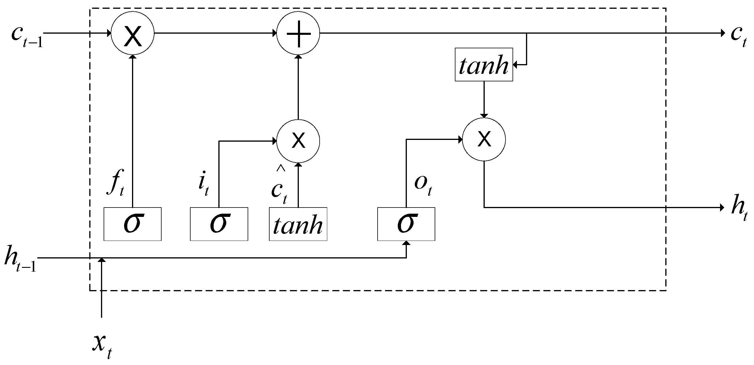 Electronics 12 03726 g001