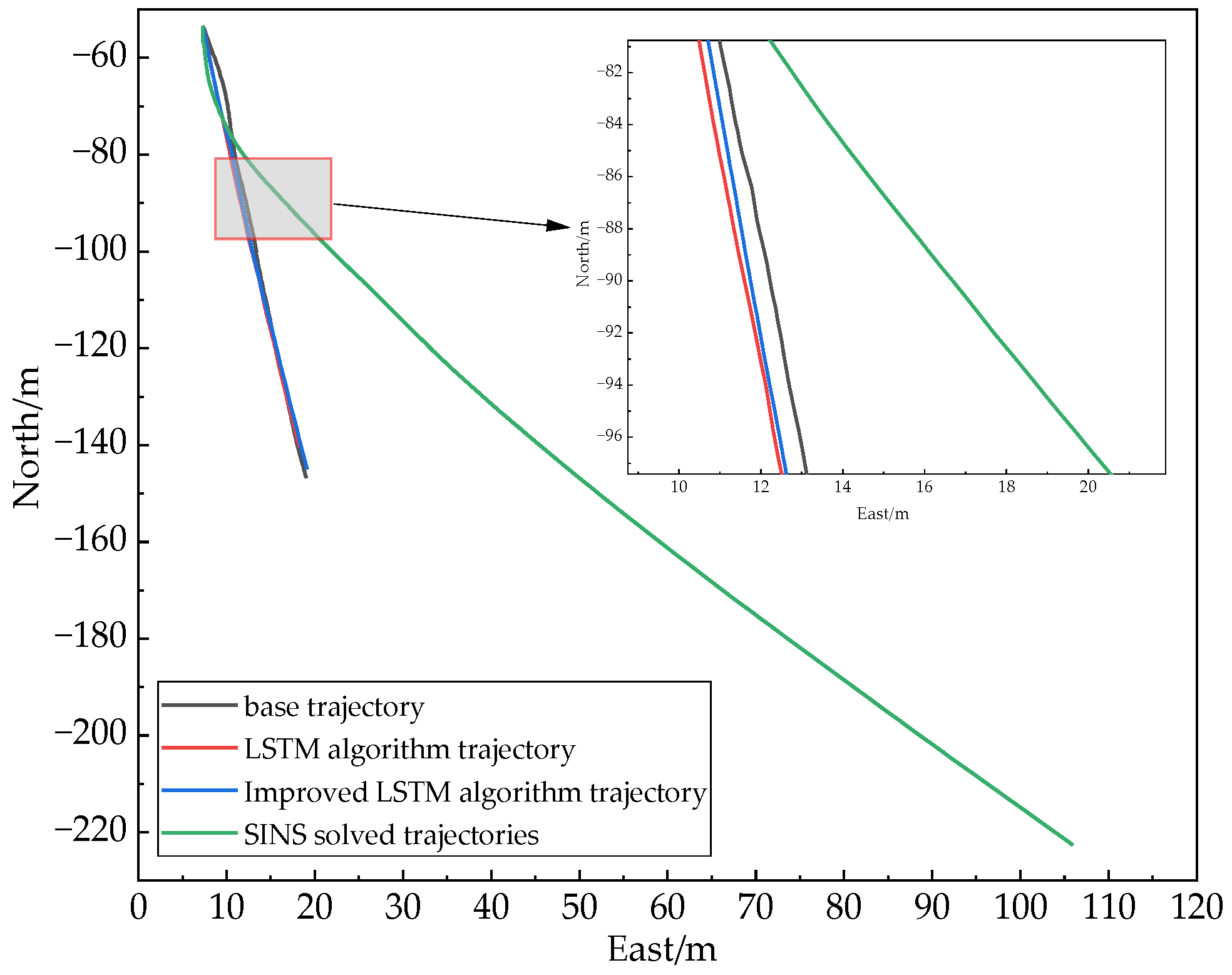 Electronics 12 03726 g010