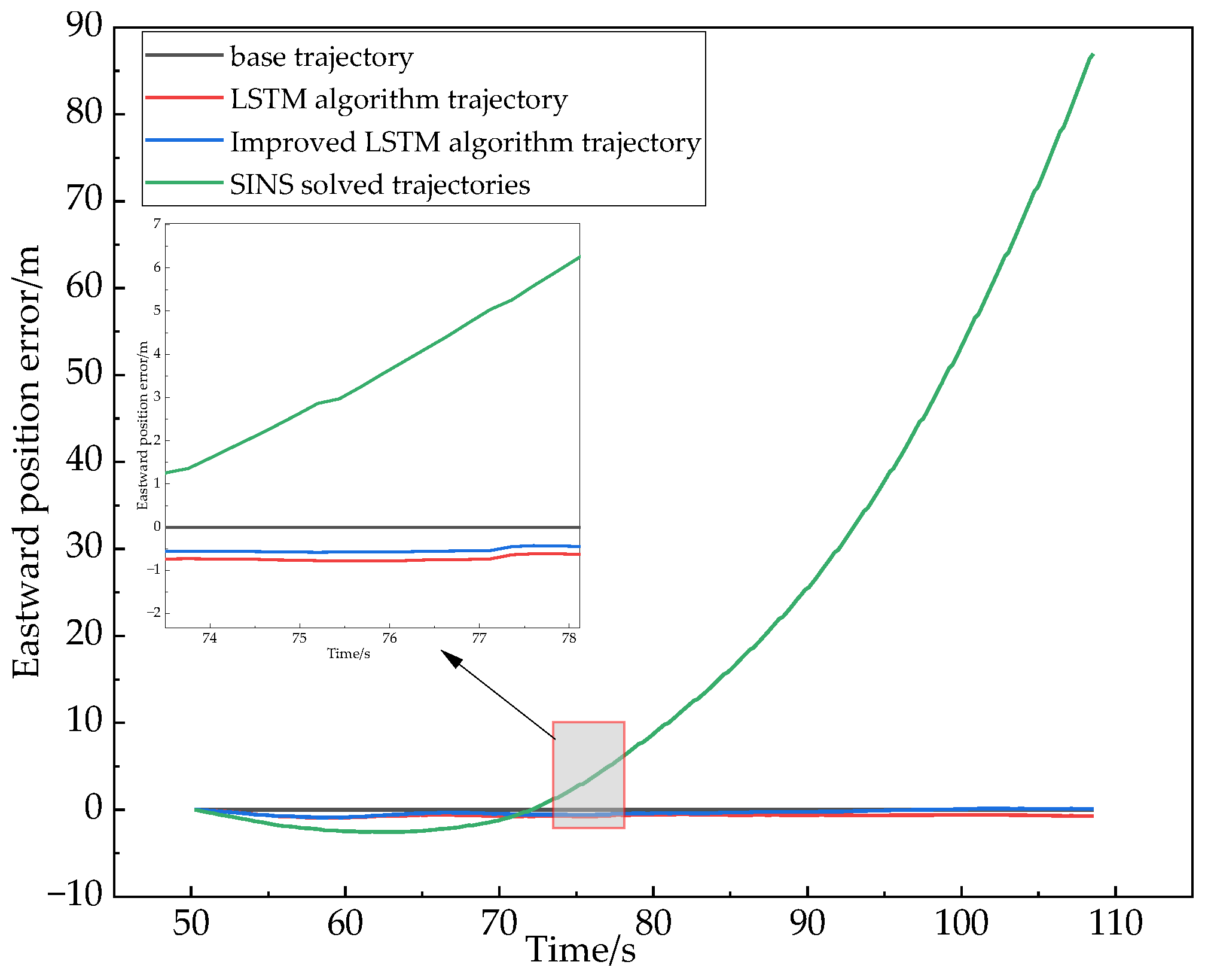 Electronics 12 03726 g011