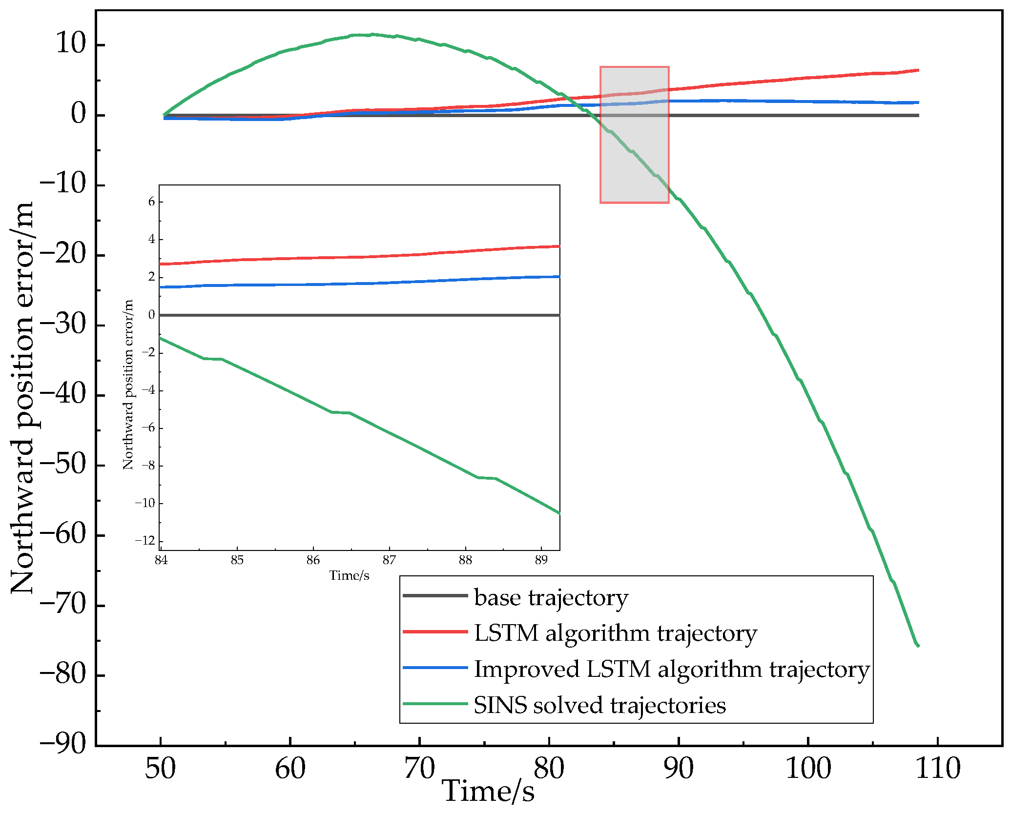 Electronics 12 03726 g012