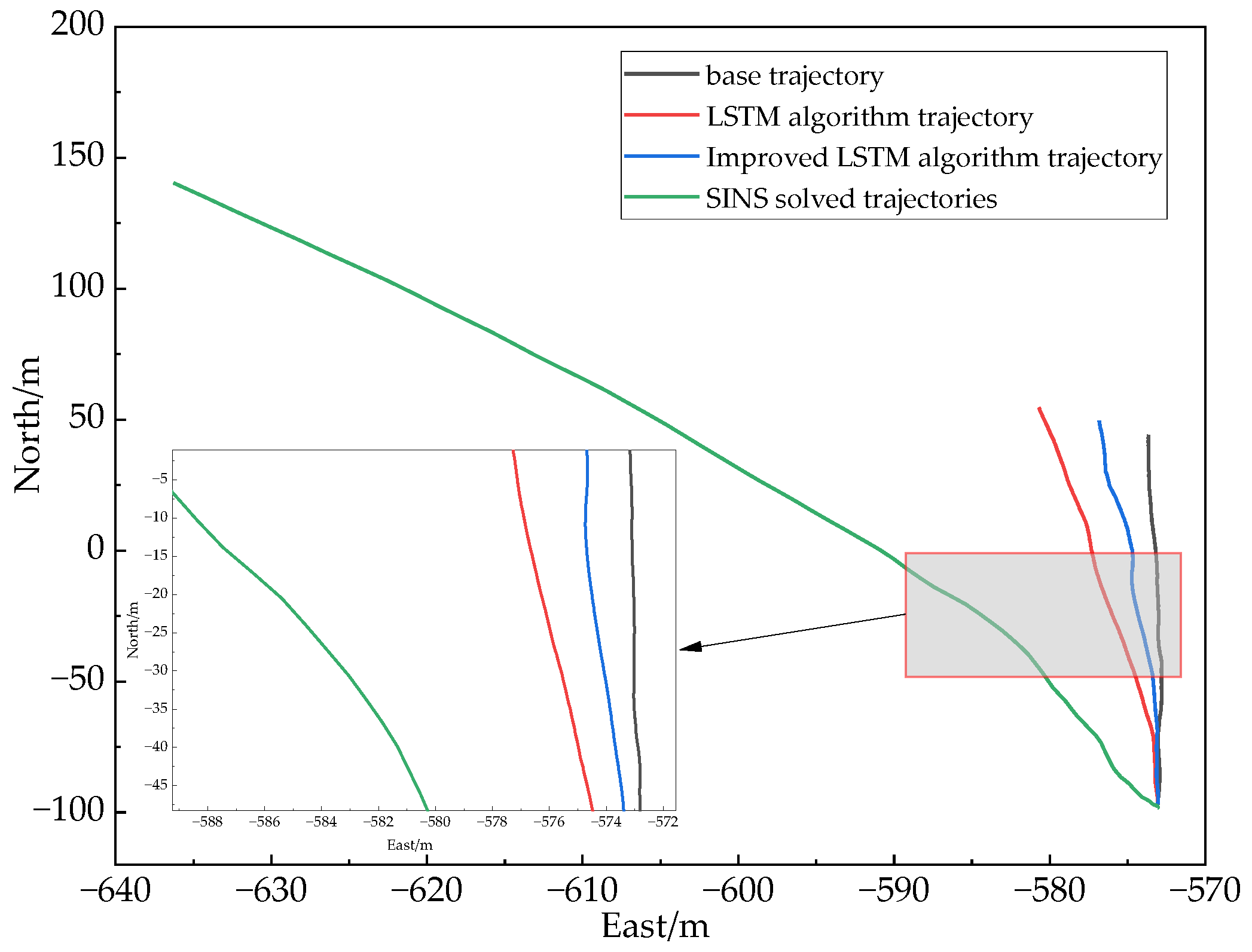 Electronics 12 03726 g013