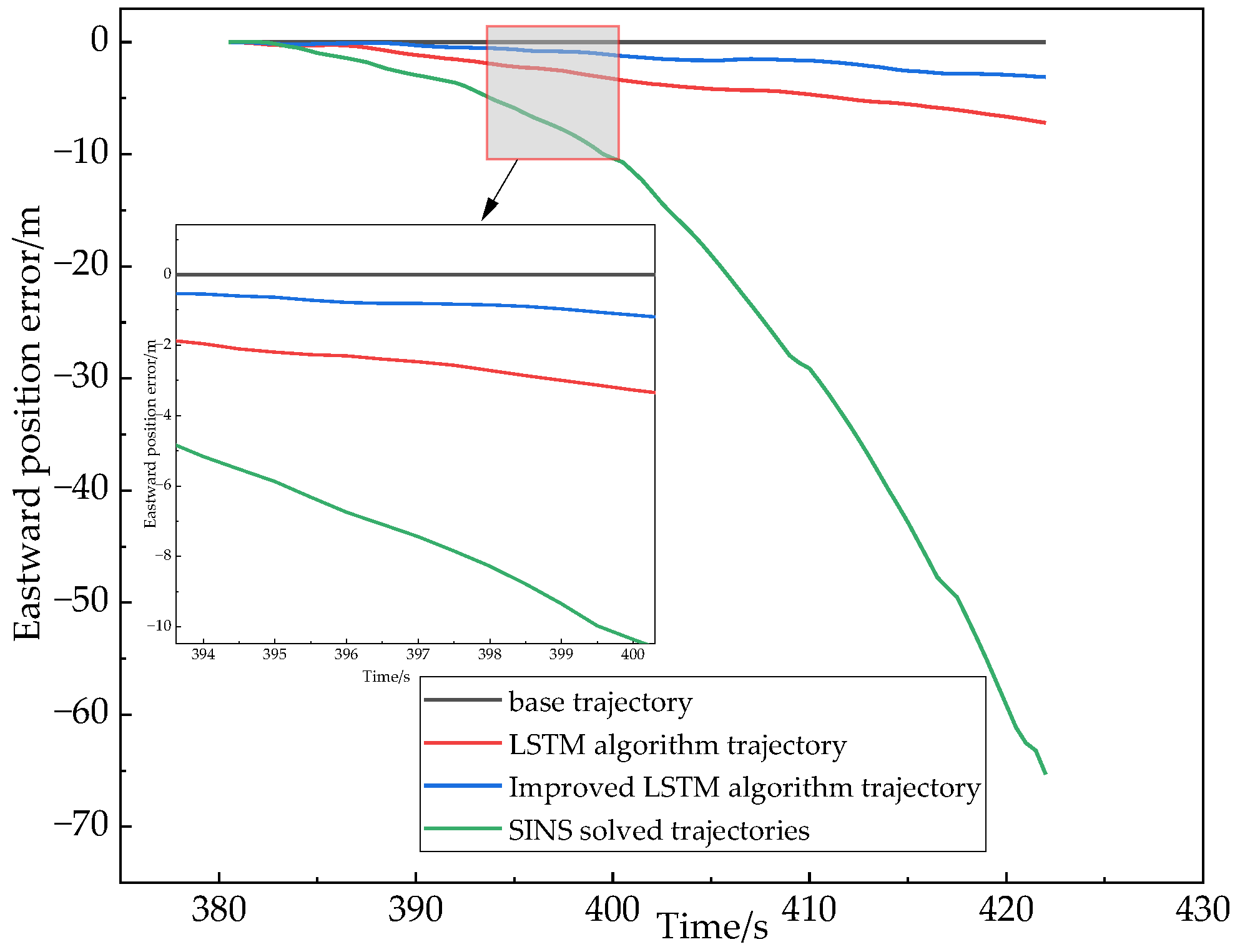 Electronics 12 03726 g014