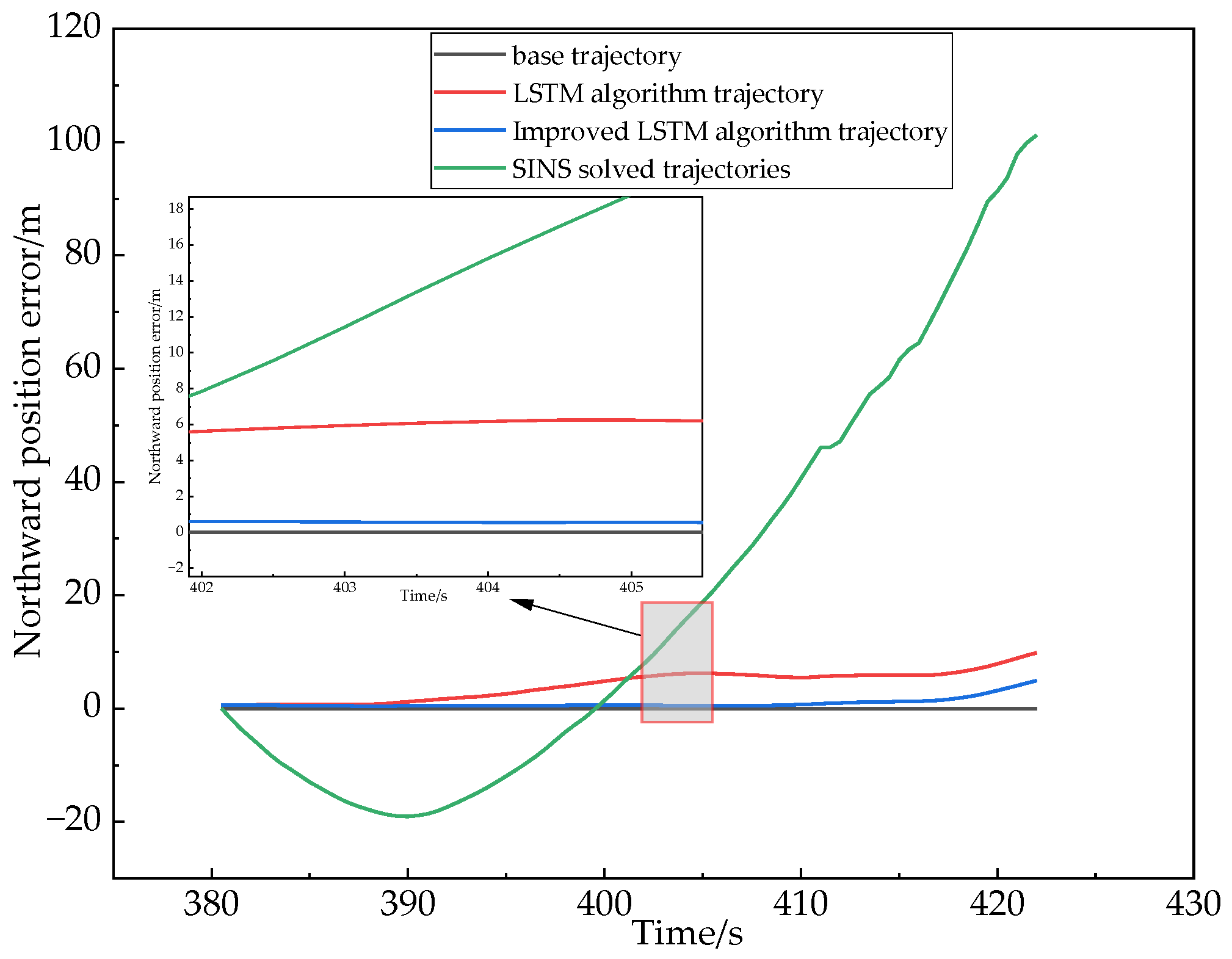 Electronics 12 03726 g015