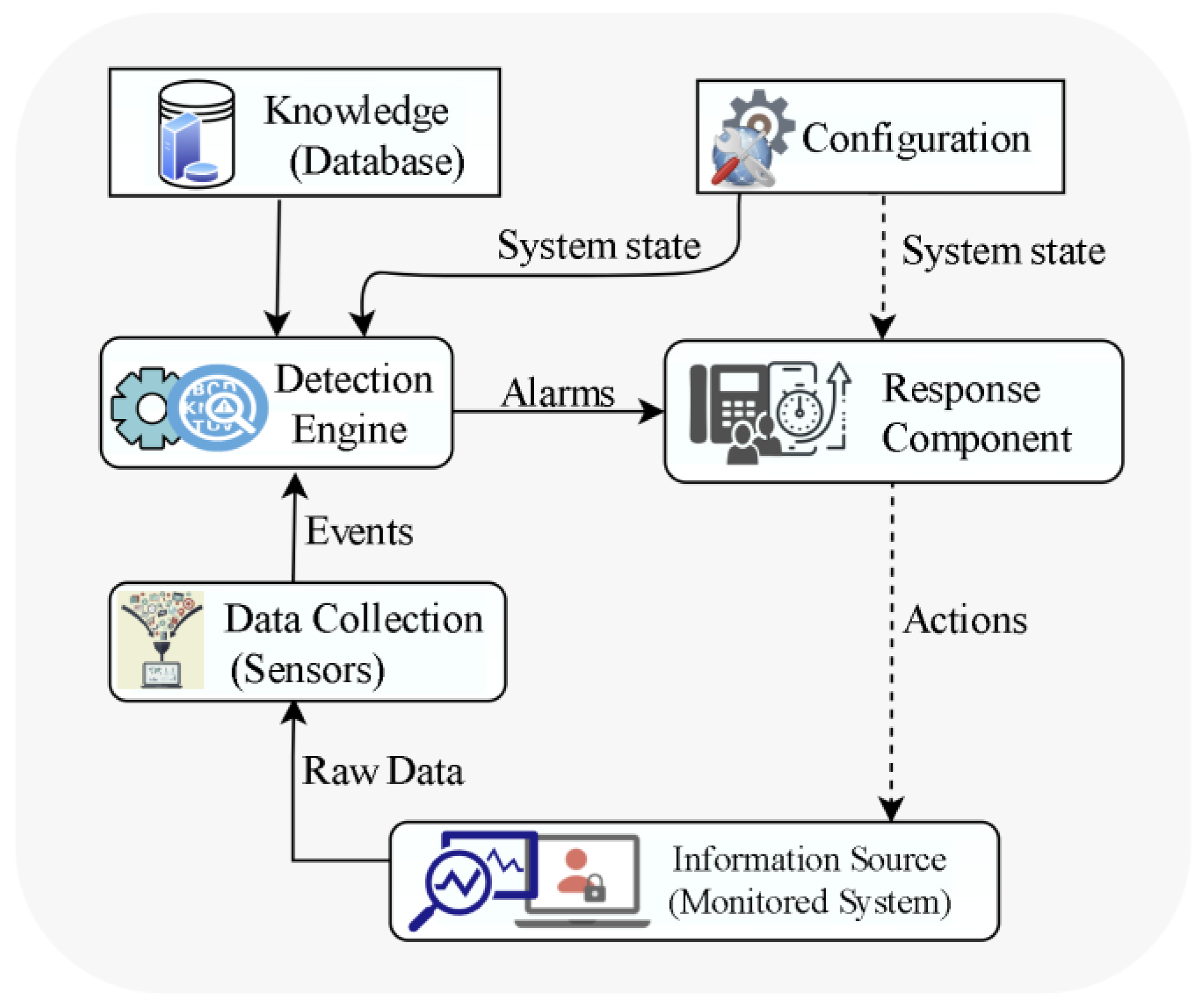 Electronics 12 03731 g001