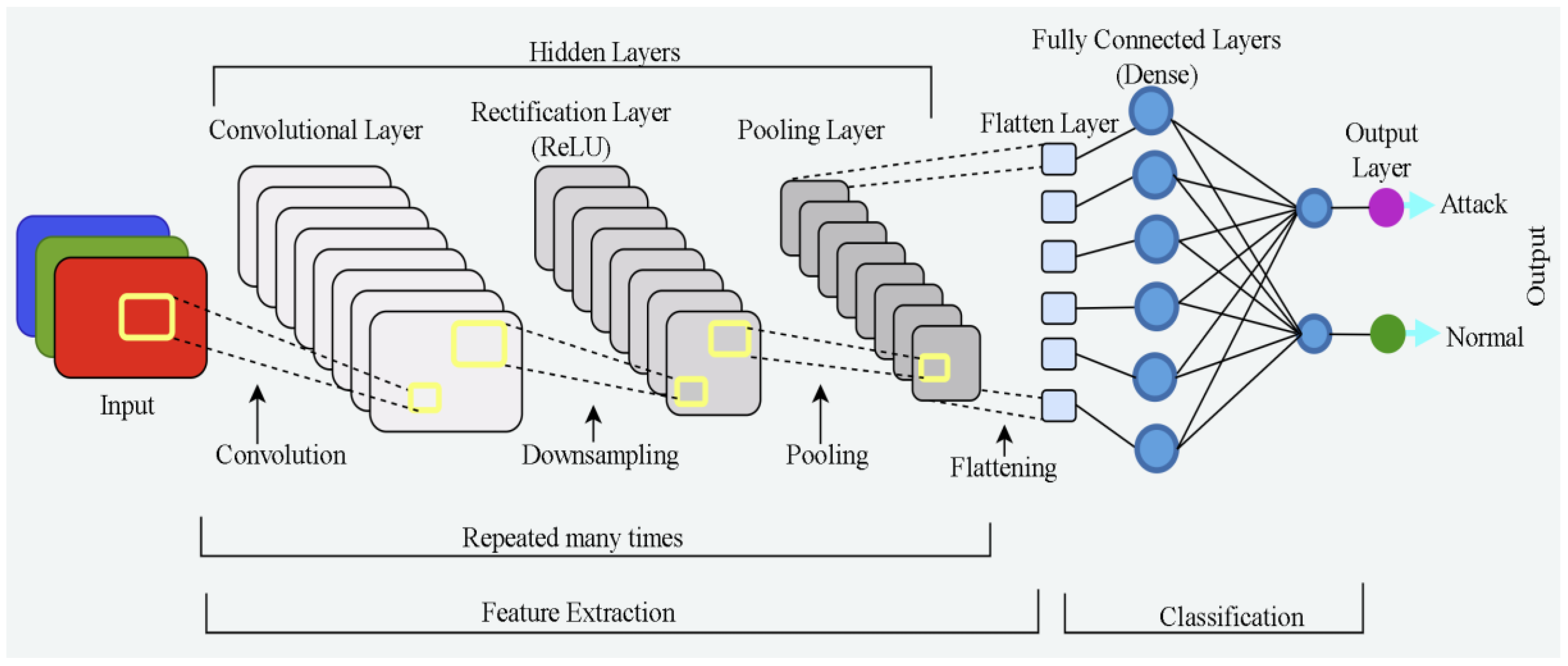 Electronics 12 03731 g002