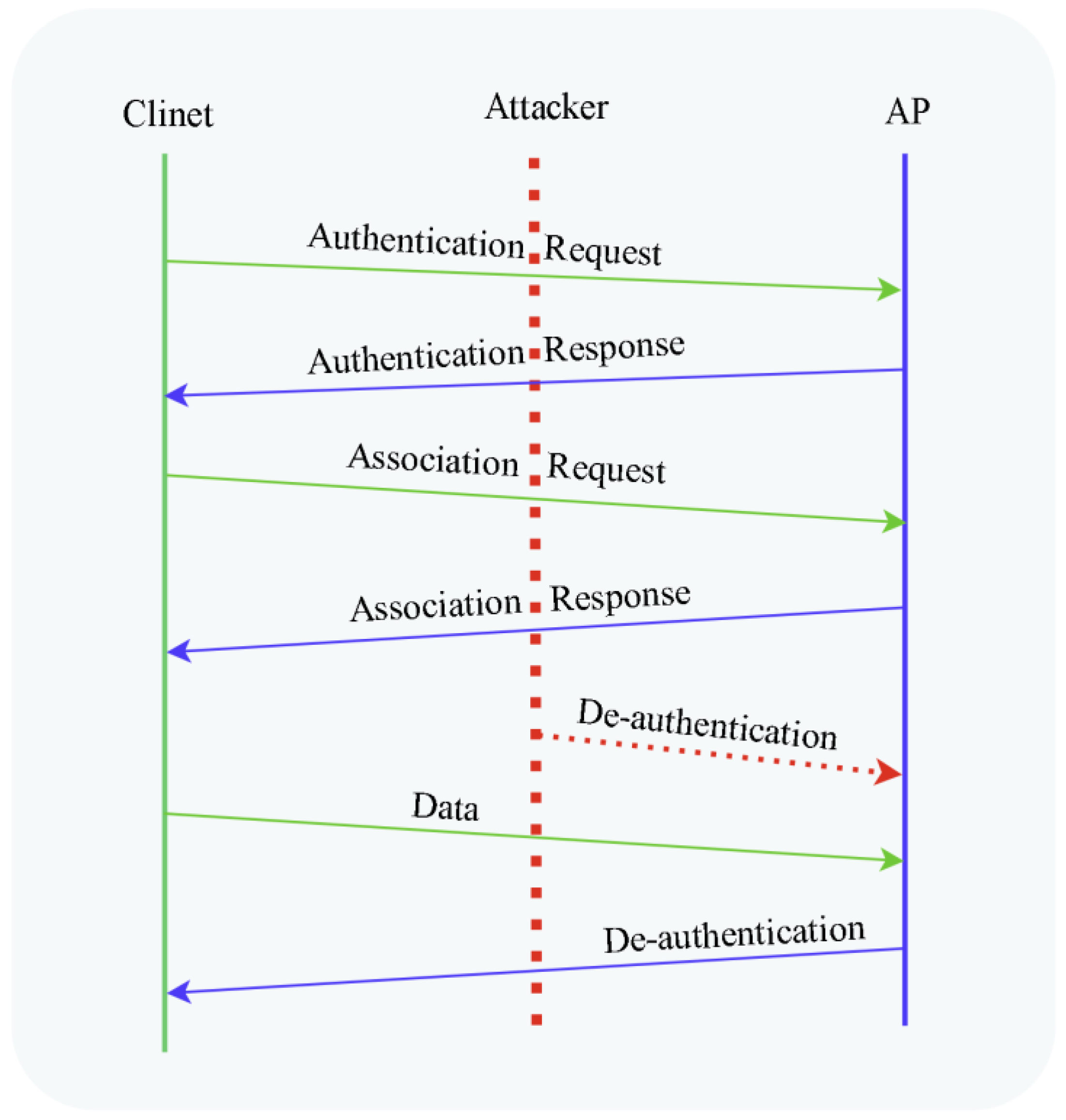 Electronics 12 03731 g004