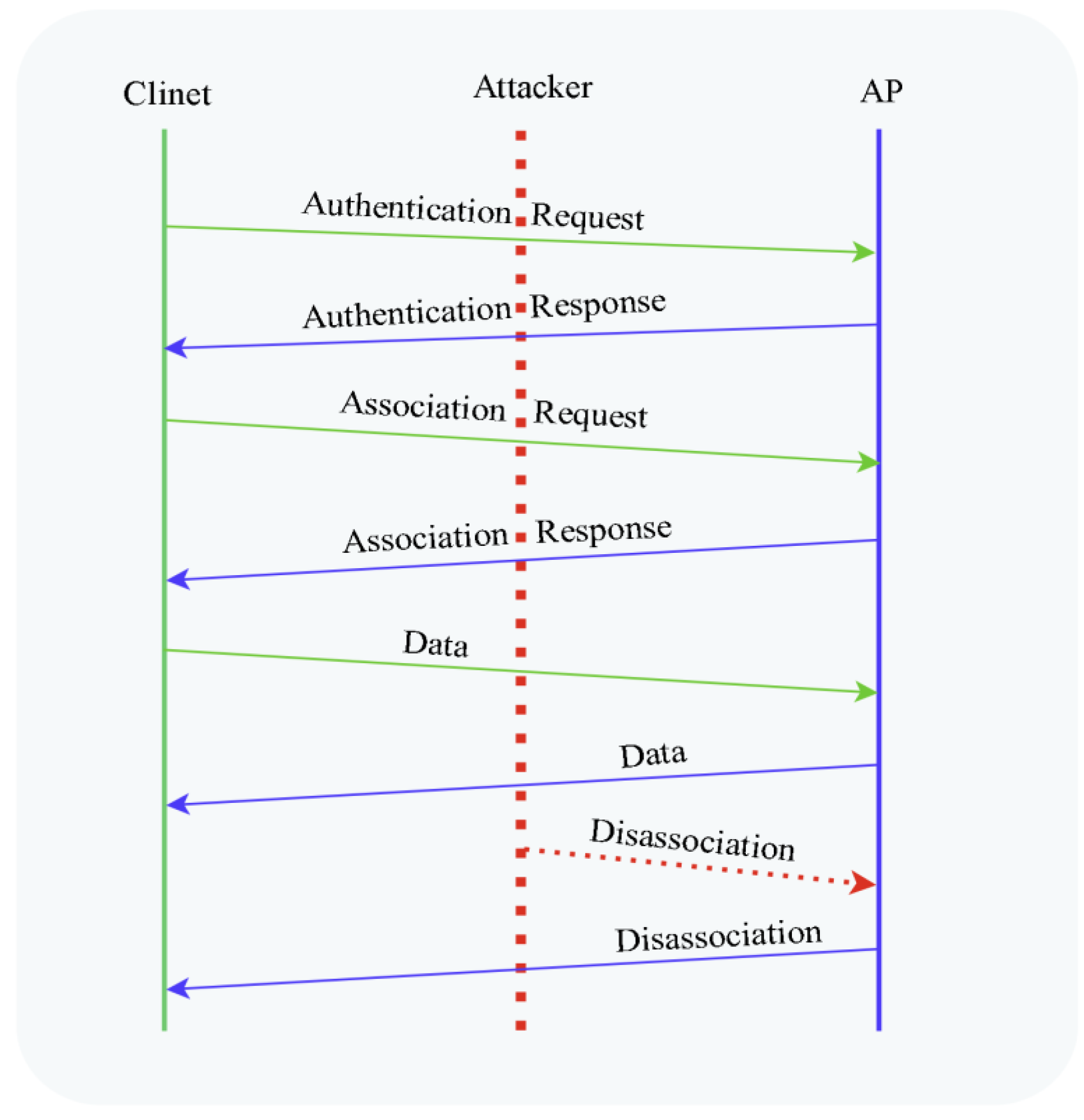 Electronics 12 03731 g005