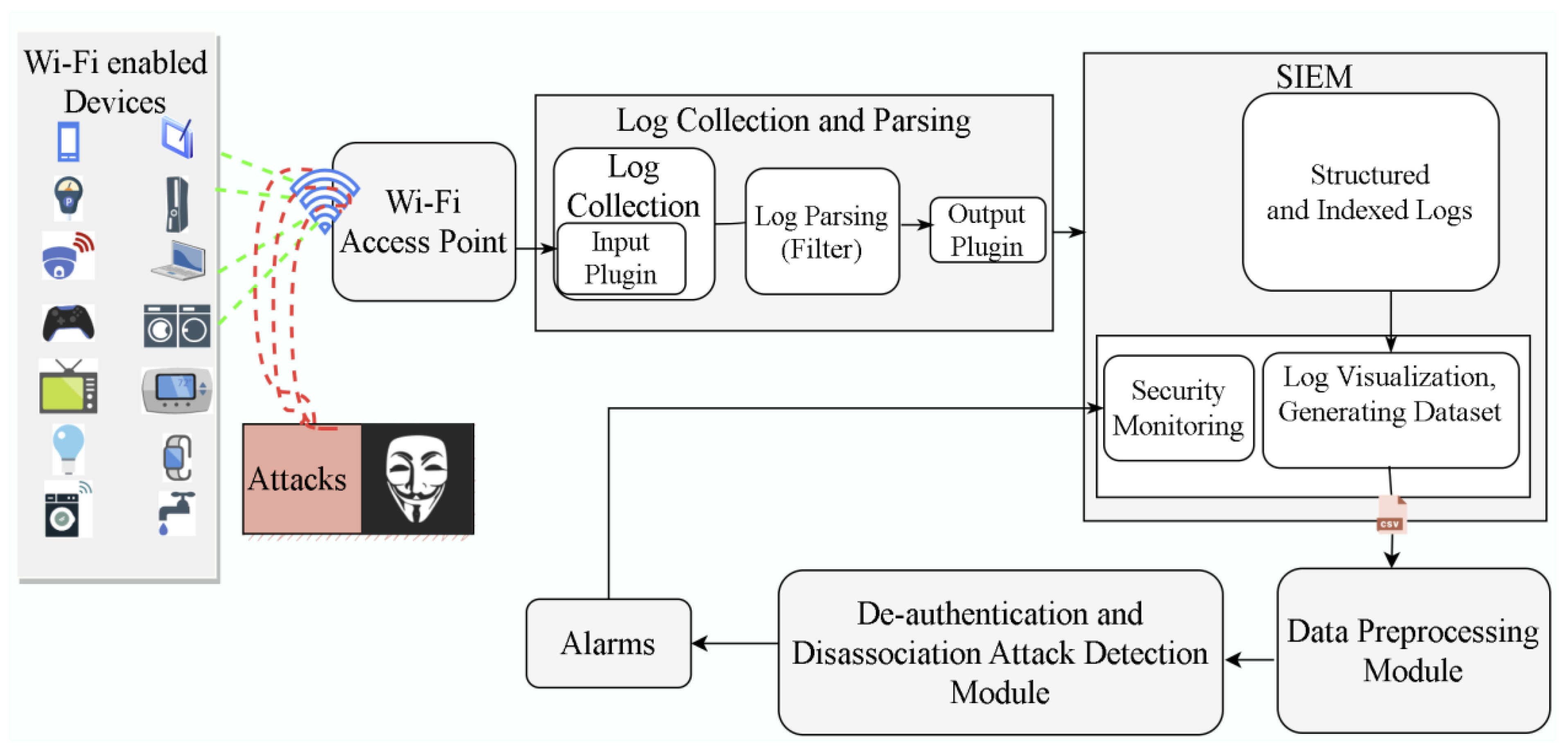 Electronics 12 03731 g006