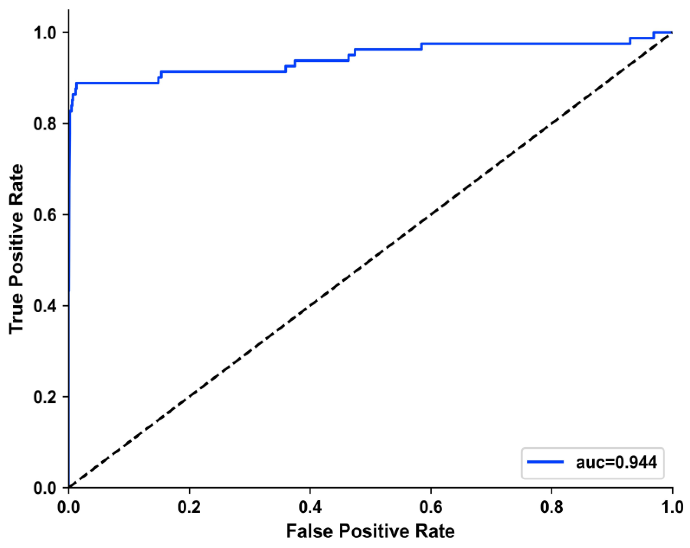 Electronics 12 03731 g021