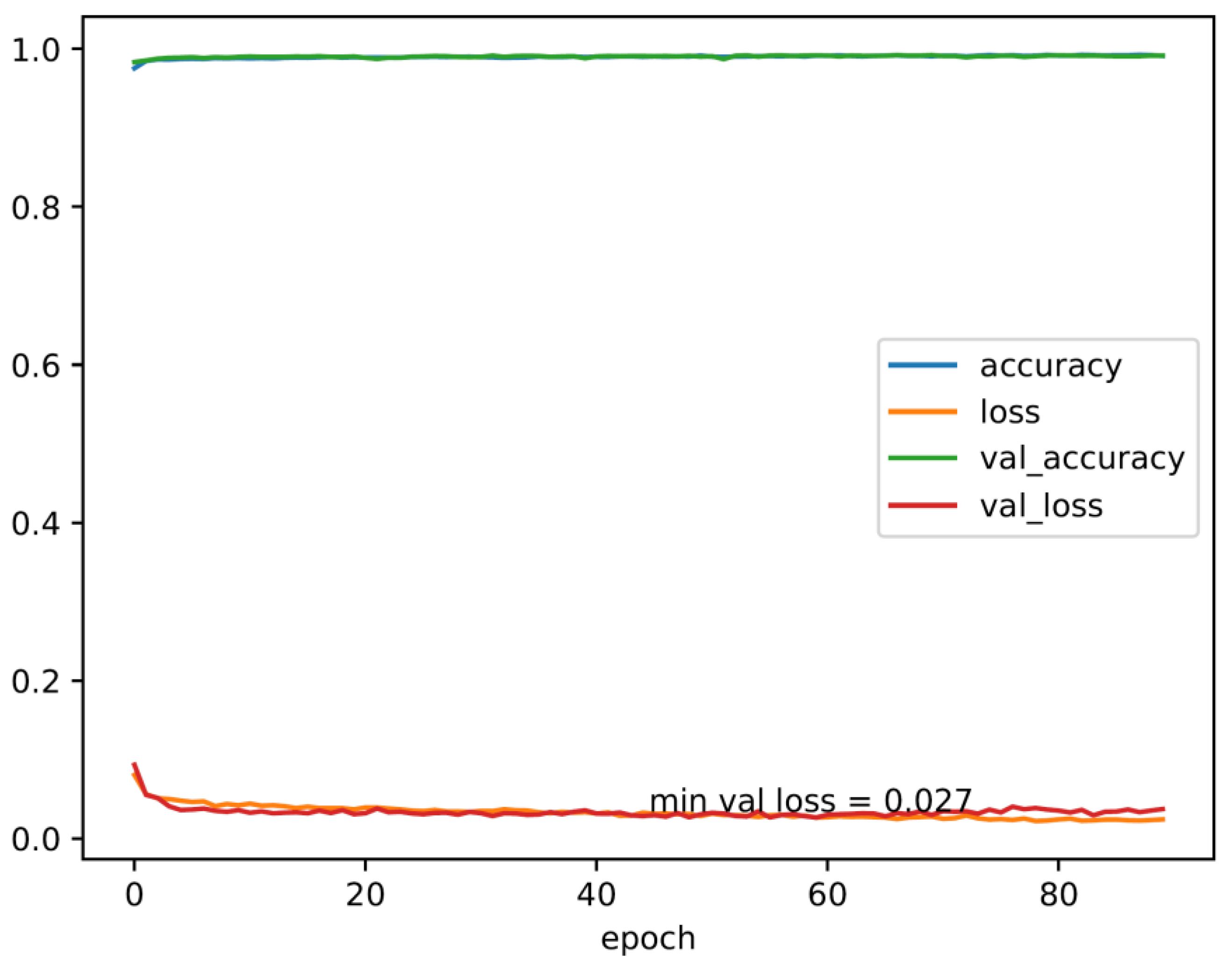 Electronics 12 03731 g022