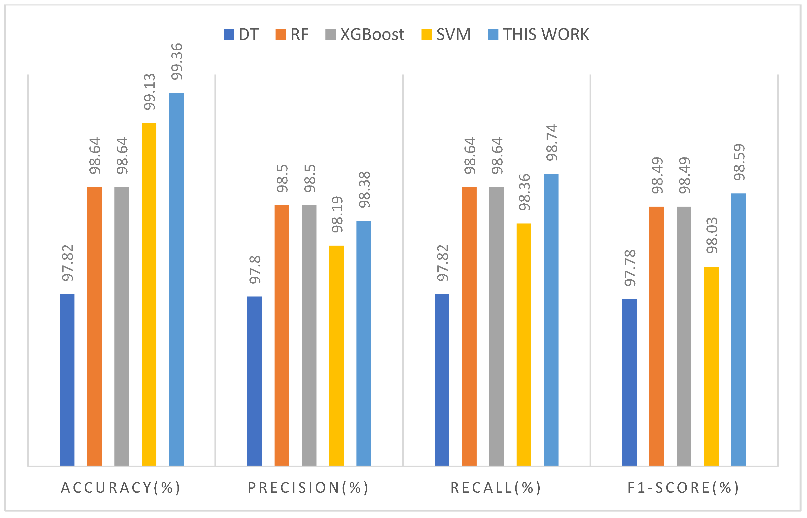 Electronics 12 03731 g023