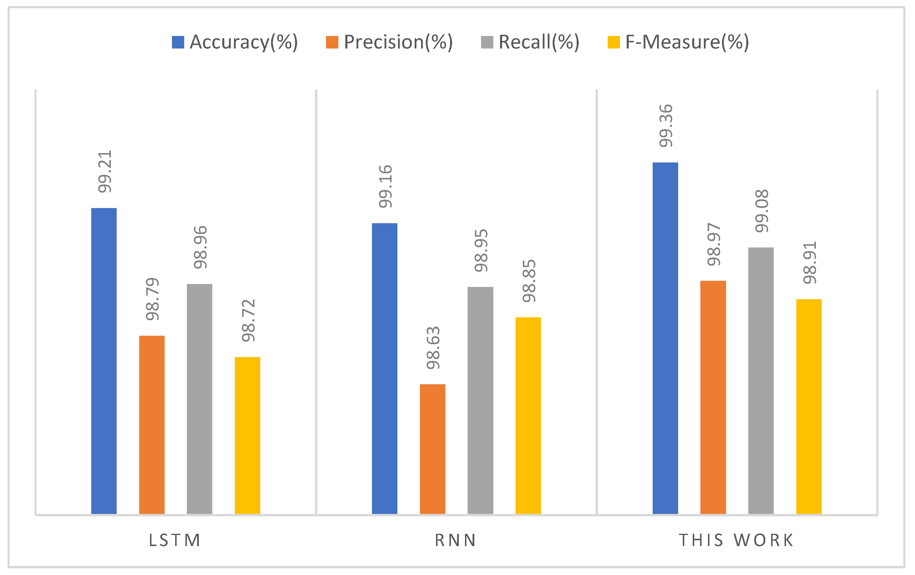 Electronics 12 03731 g024