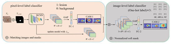 Electronics 12 03732 g004