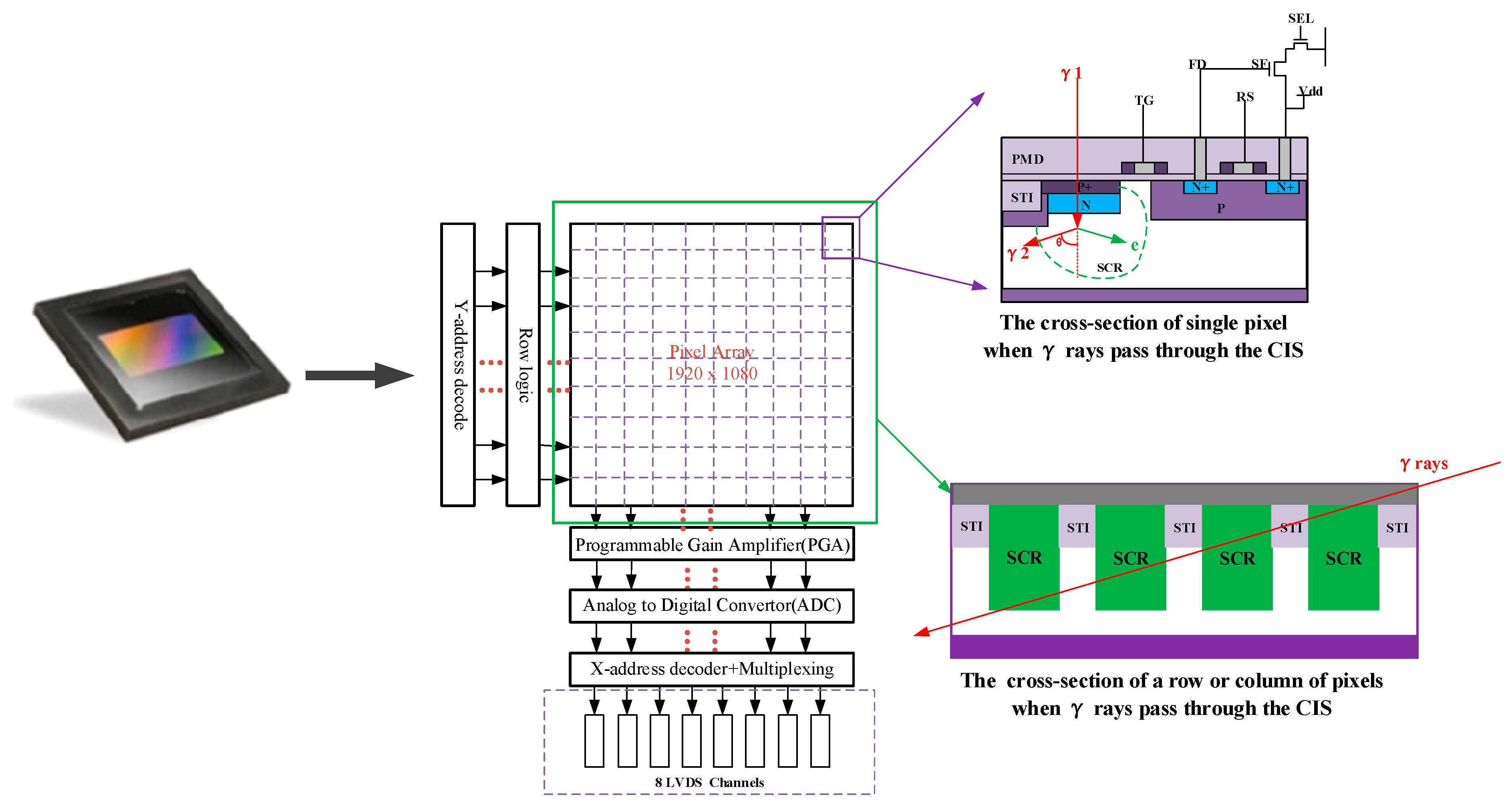 Electronics 12 03734 g002