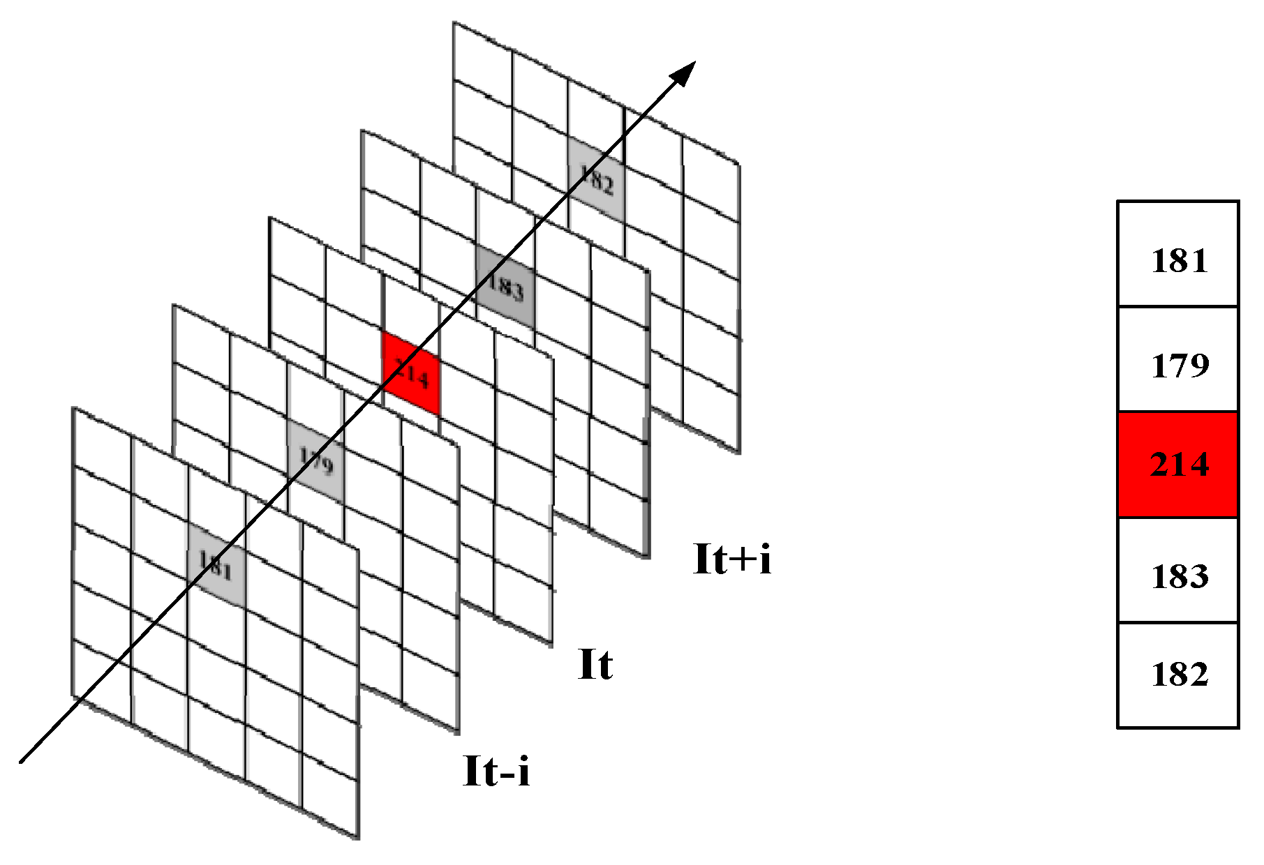 Electronics 12 03734 g004