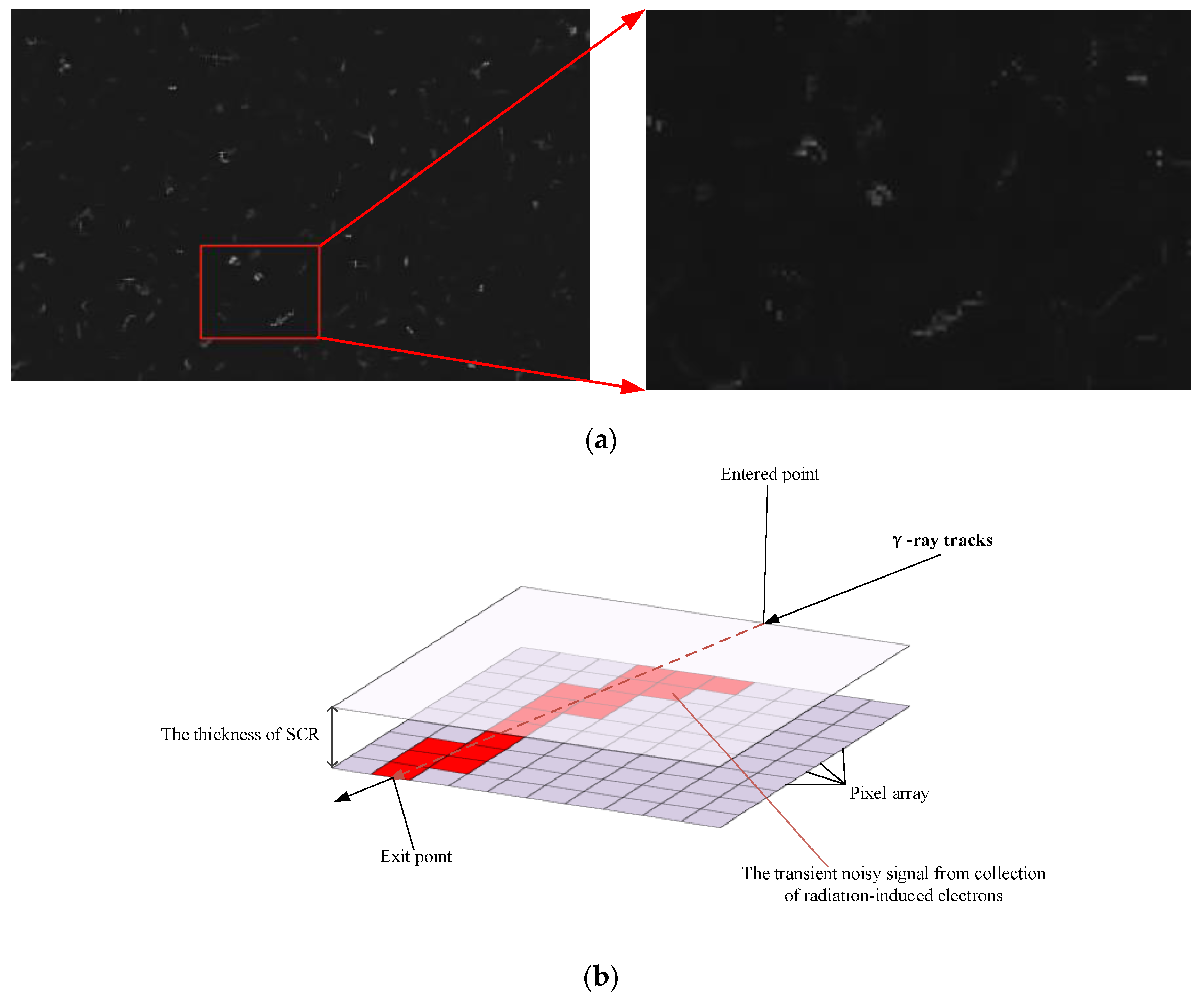 Electronics 12 03734 g005
