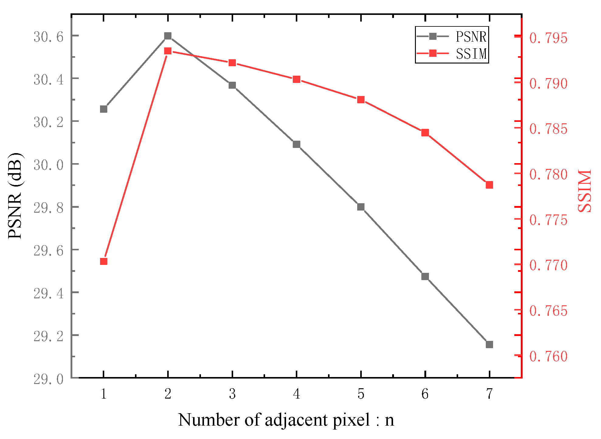 Electronics 12 03734 g009