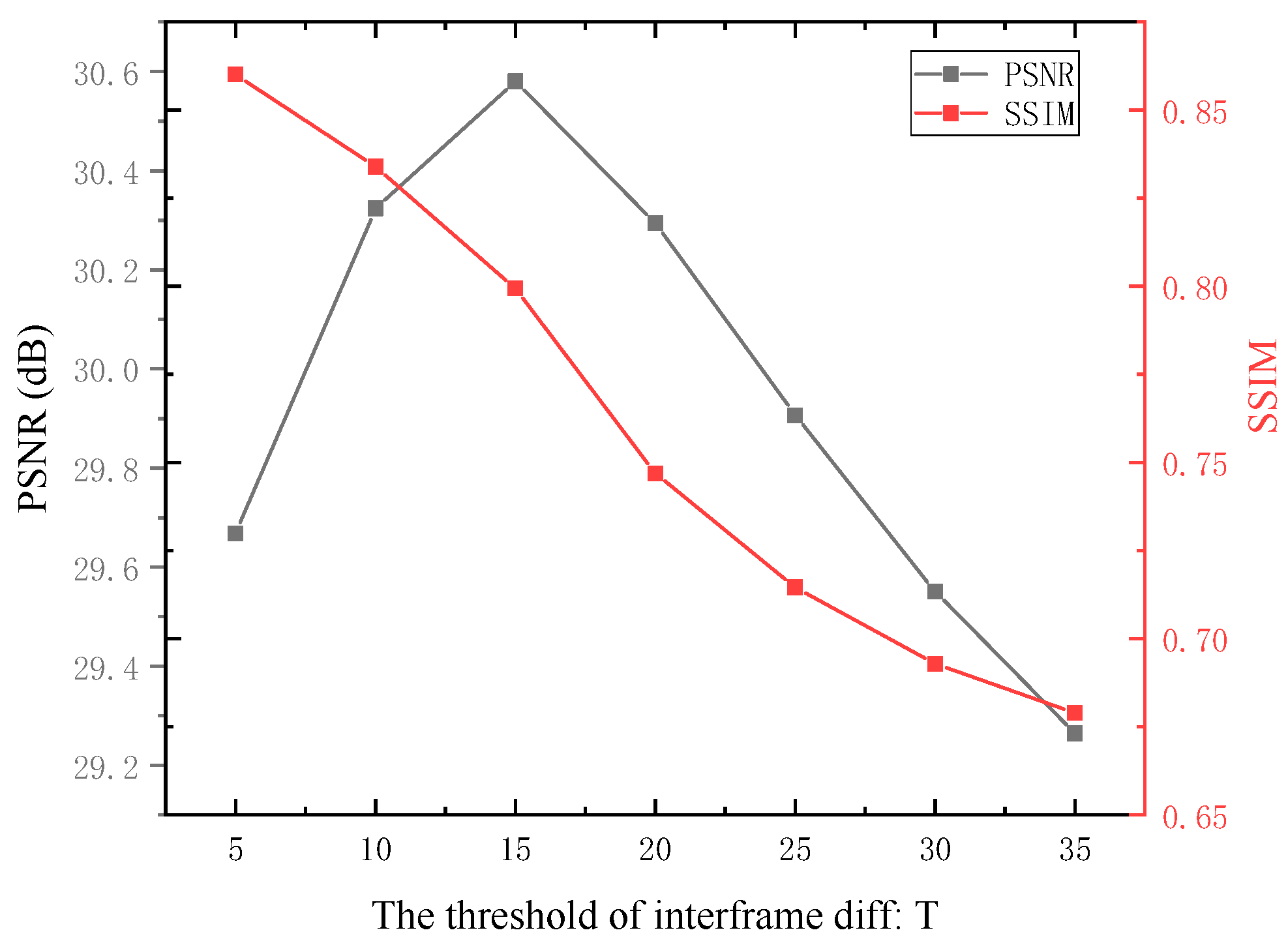 Electronics 12 03734 g010
