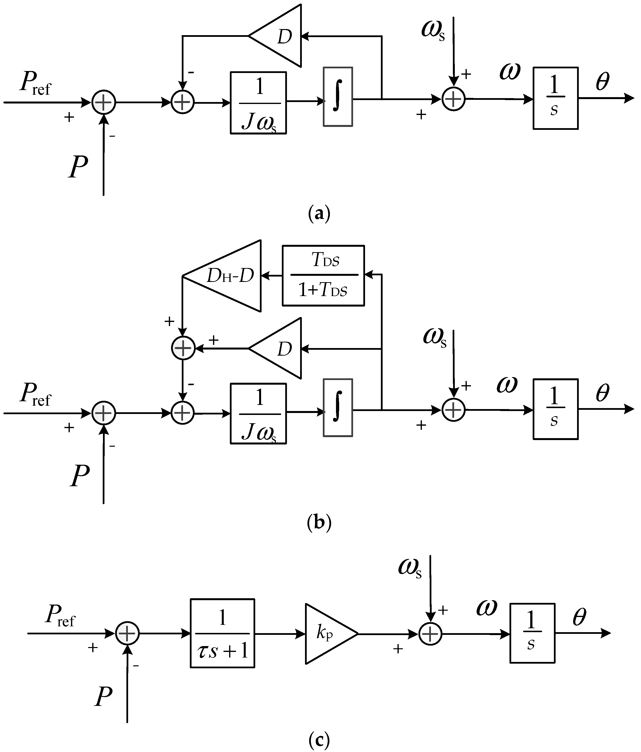 Electronics 12 03740 g003