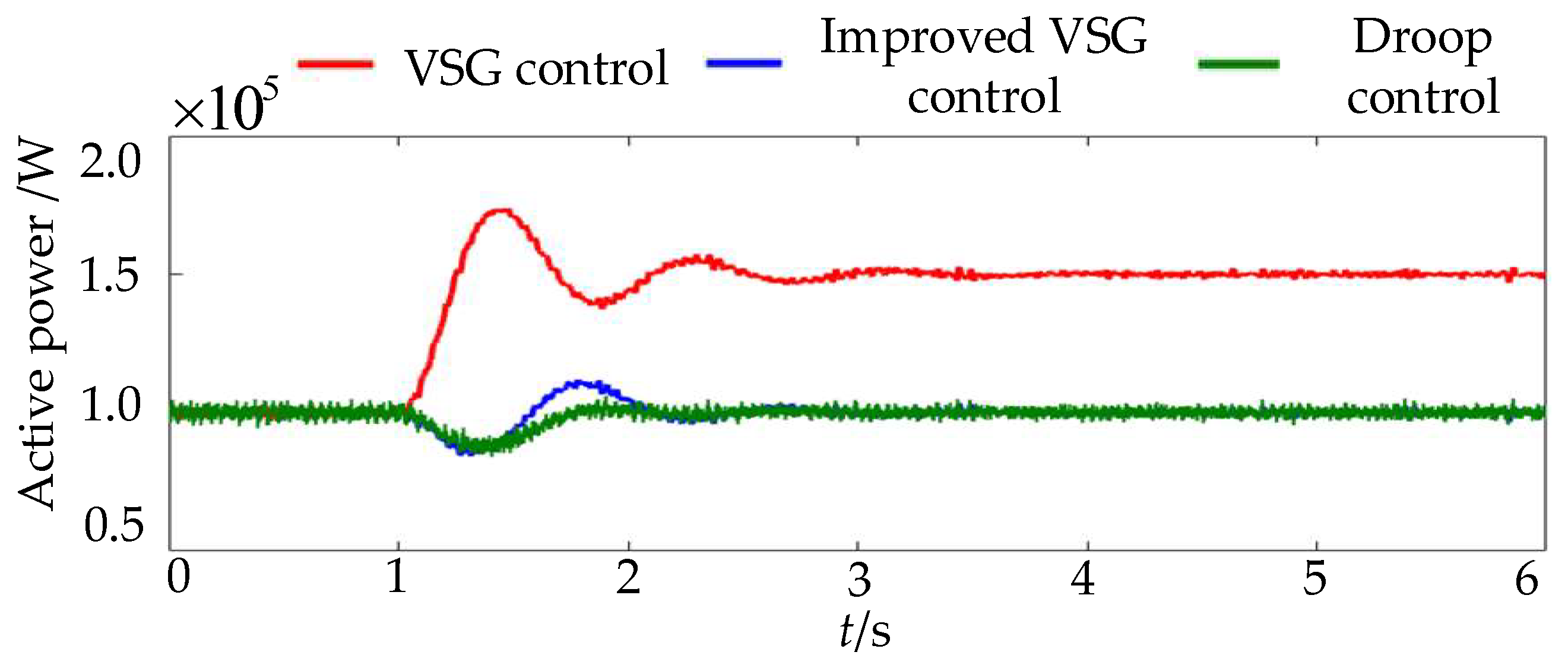 Electronics 12 03740 g007