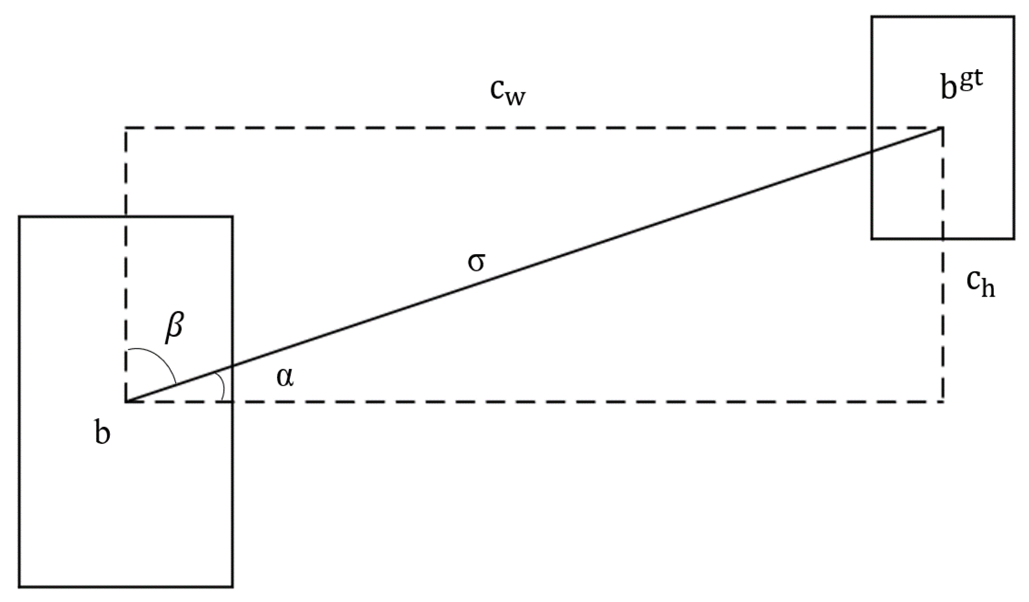 Electronics 12 03744 g007