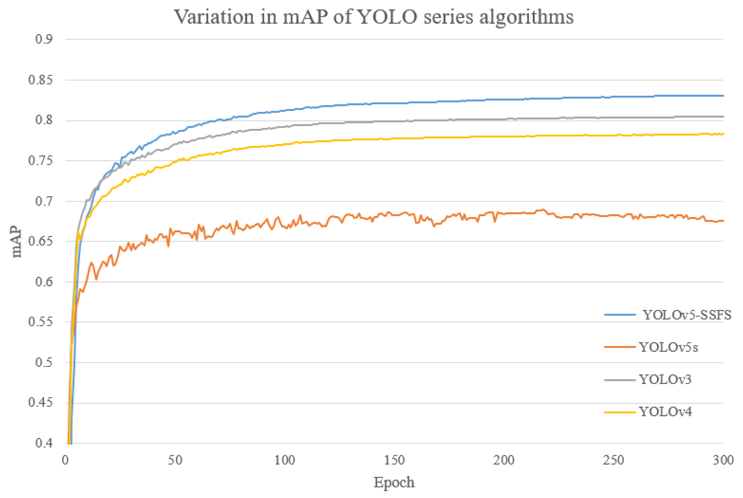 Electronics 12 03744 g011