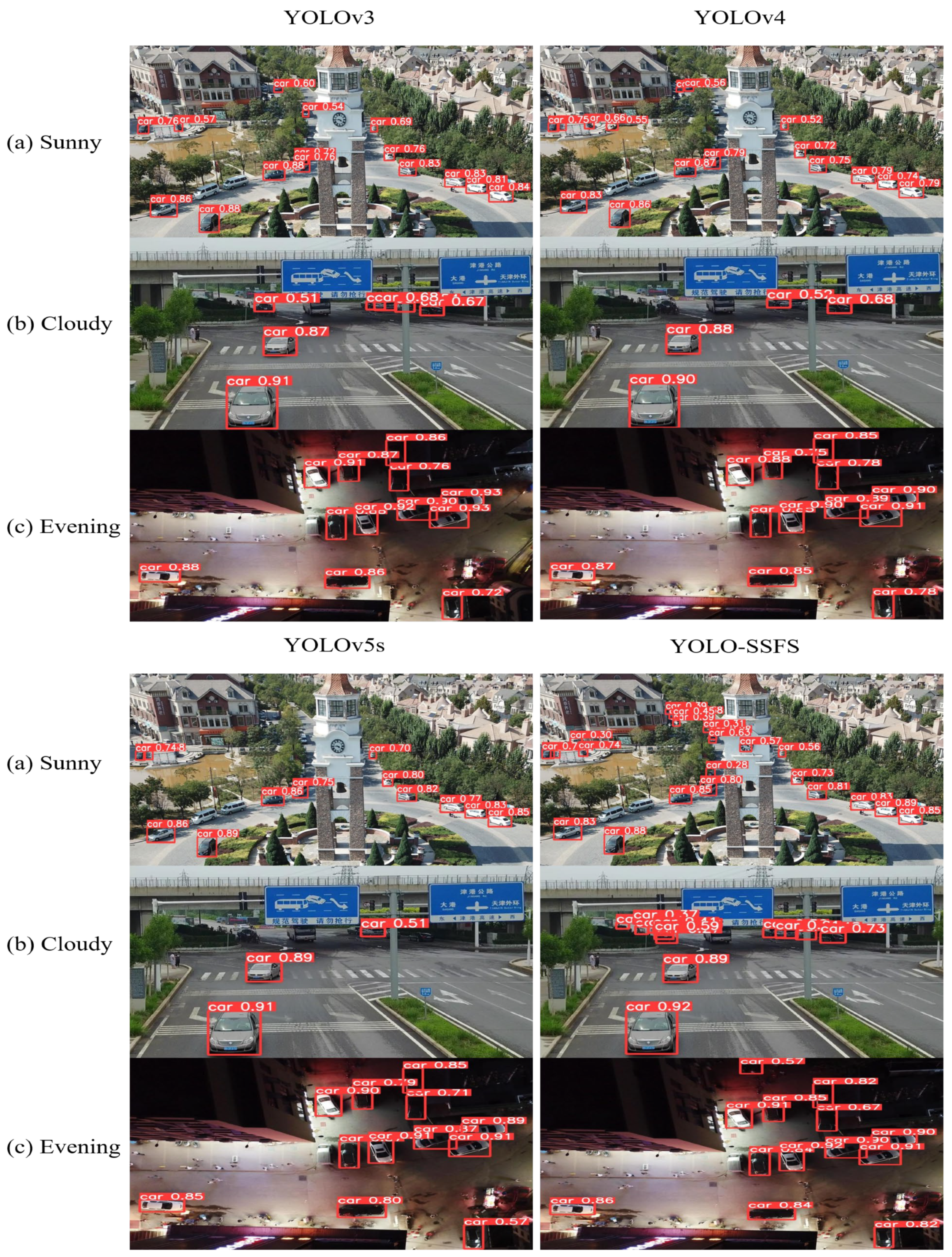 Electronics 12 03744 g012