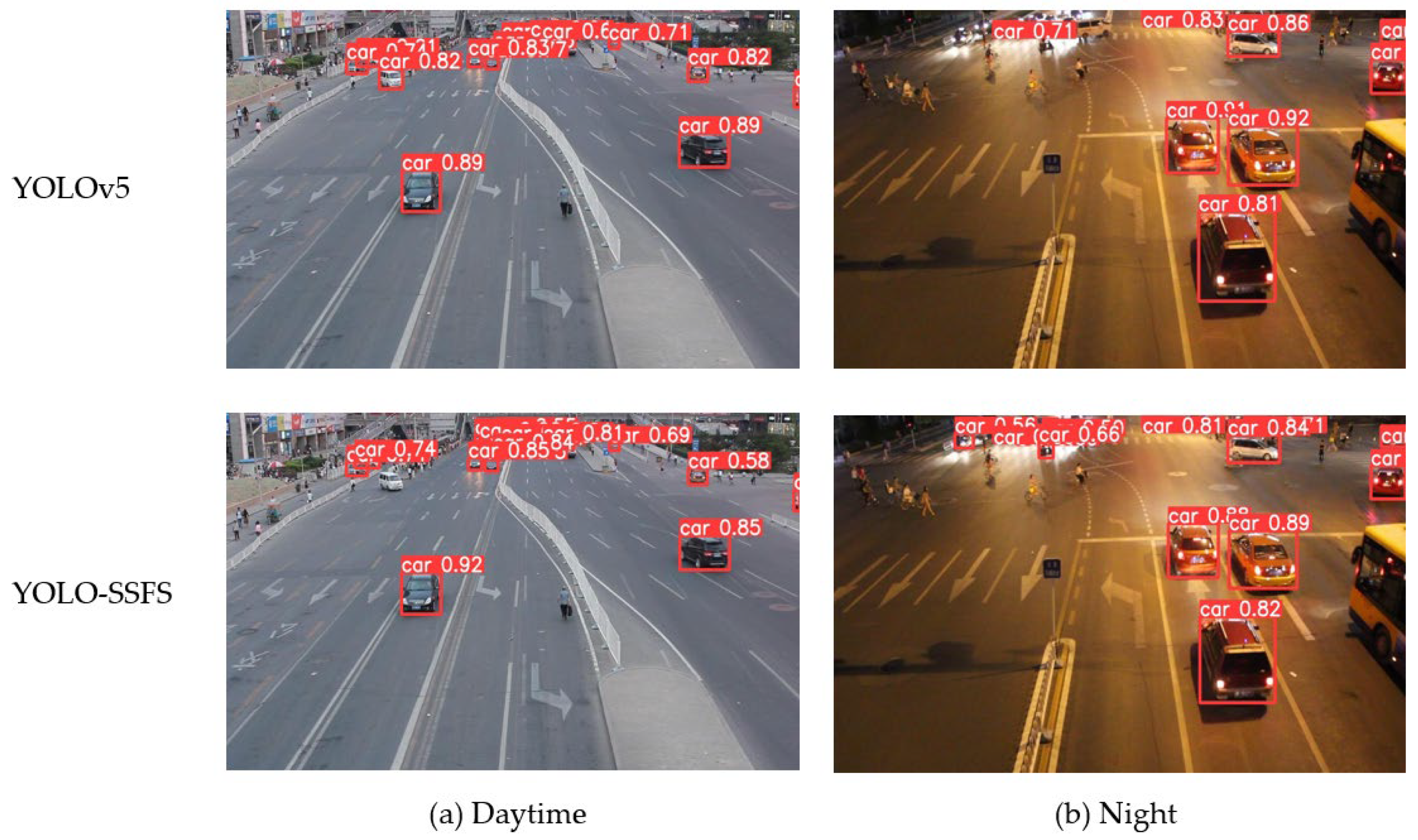 Electronics 12 03744 g013