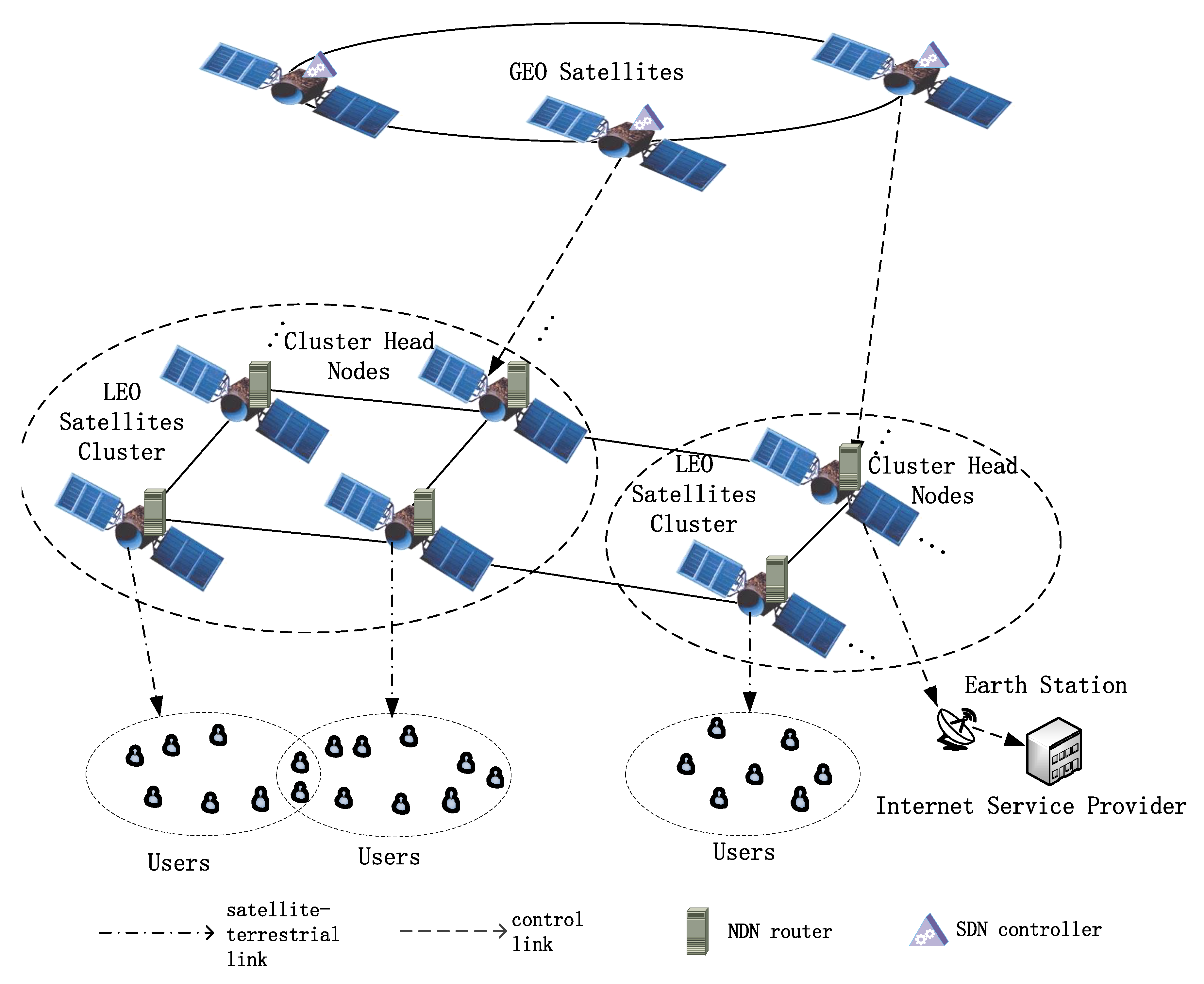 Electronics 12 03756 g001