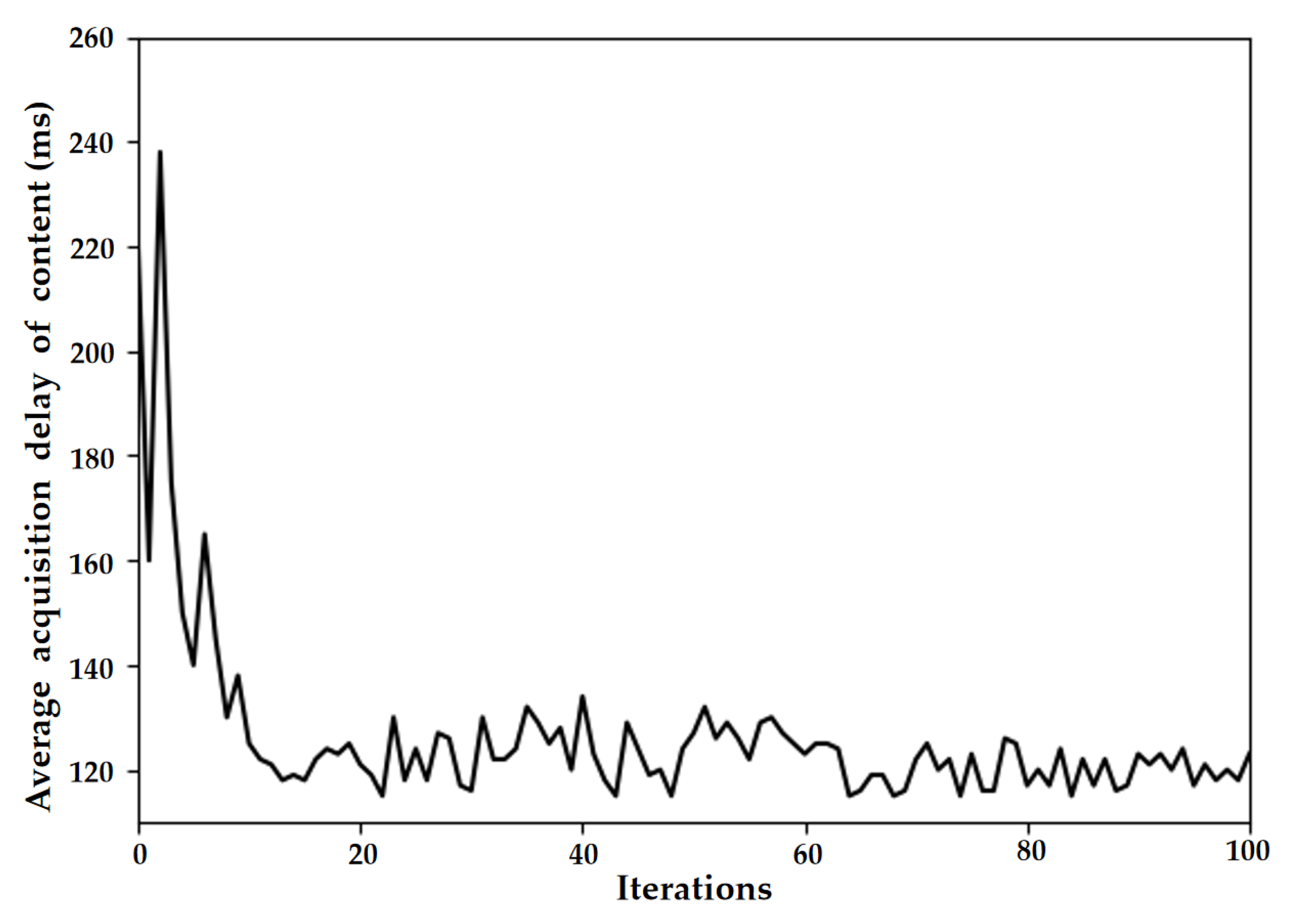 Electronics 12 03756 g006