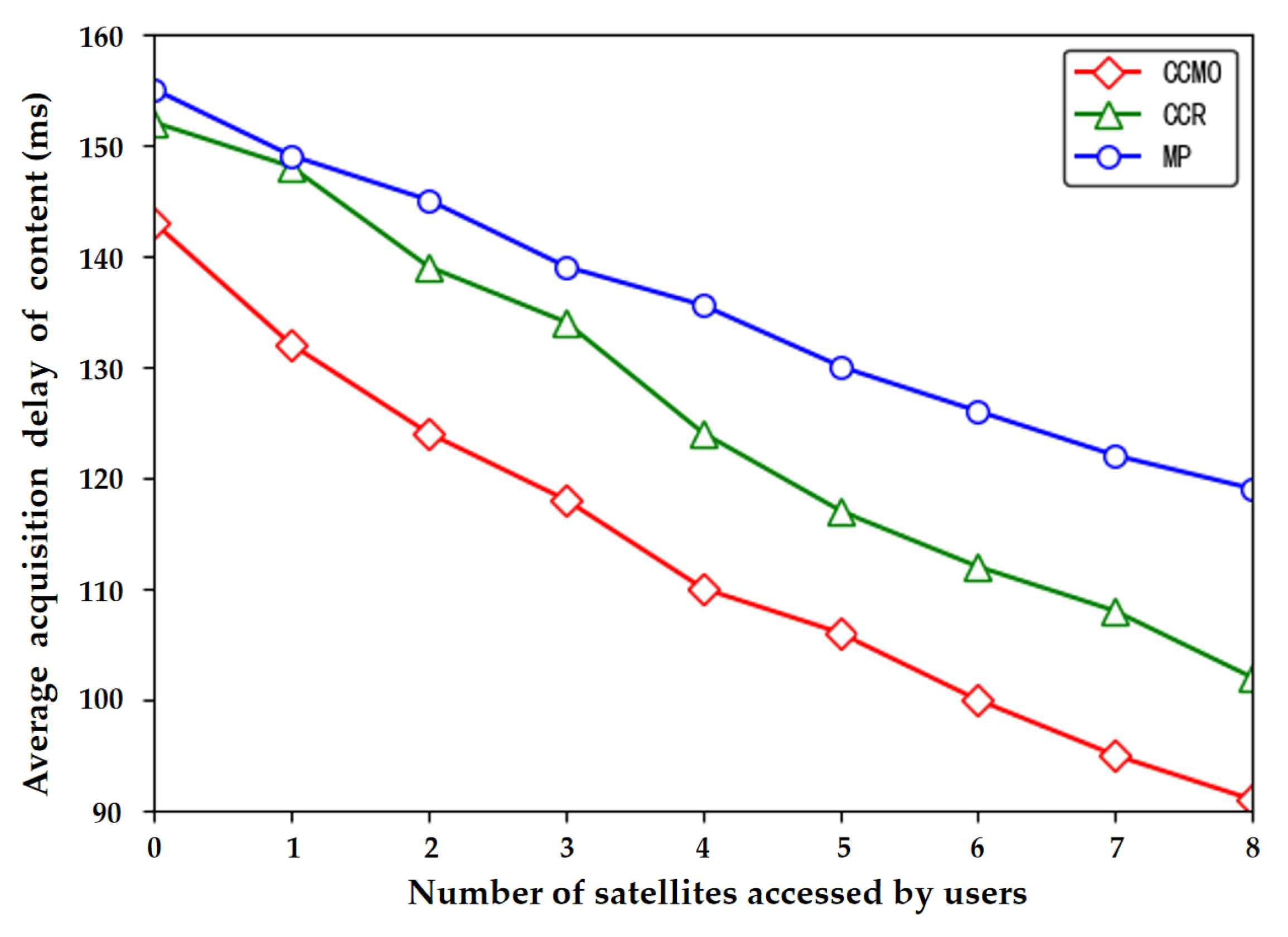 Electronics 12 03756 g007